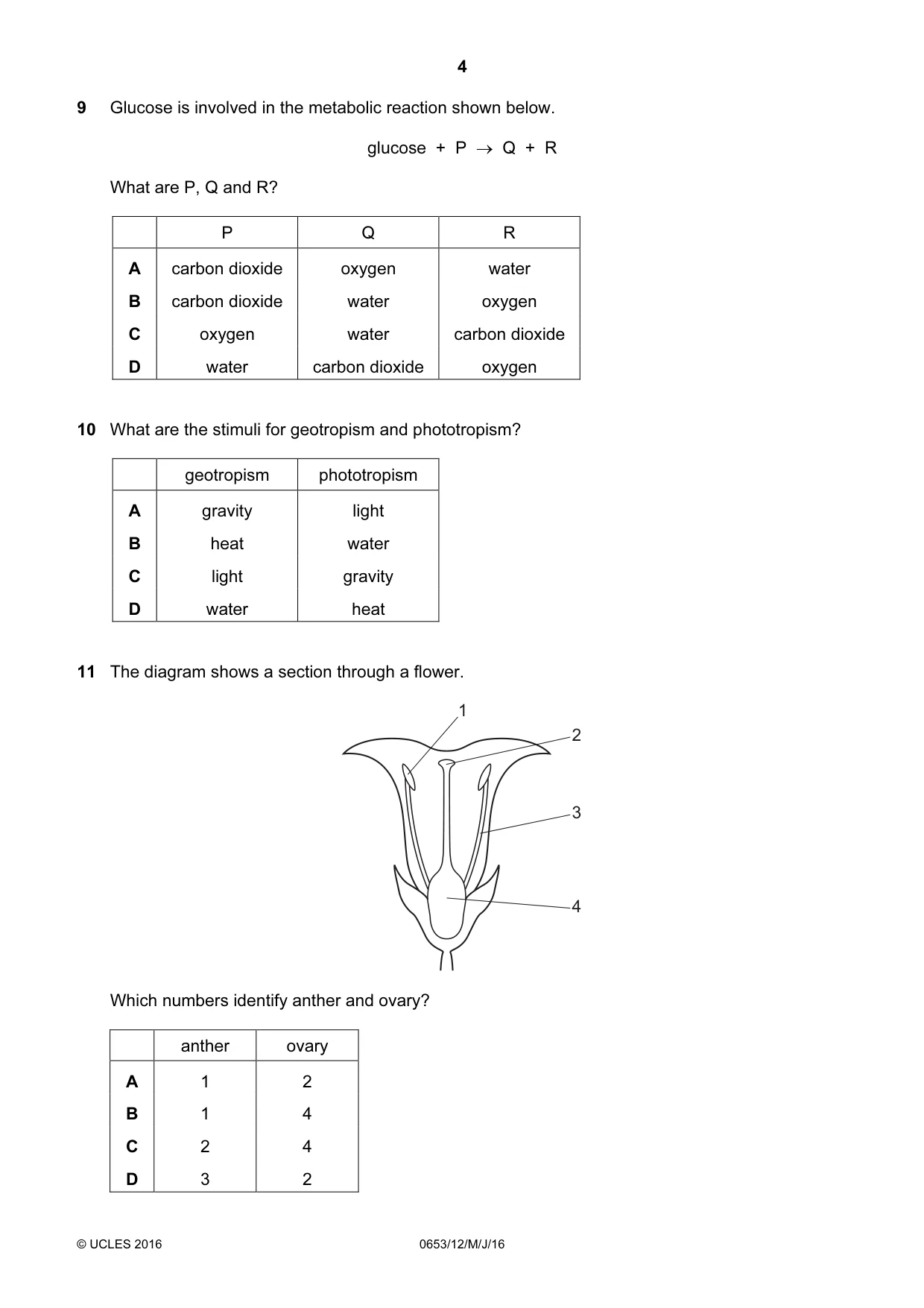 Cambridge IGCSE Science - Combined 0653 2016 May/June Paper 1 · Variant 2 question paper, page 4 of 16