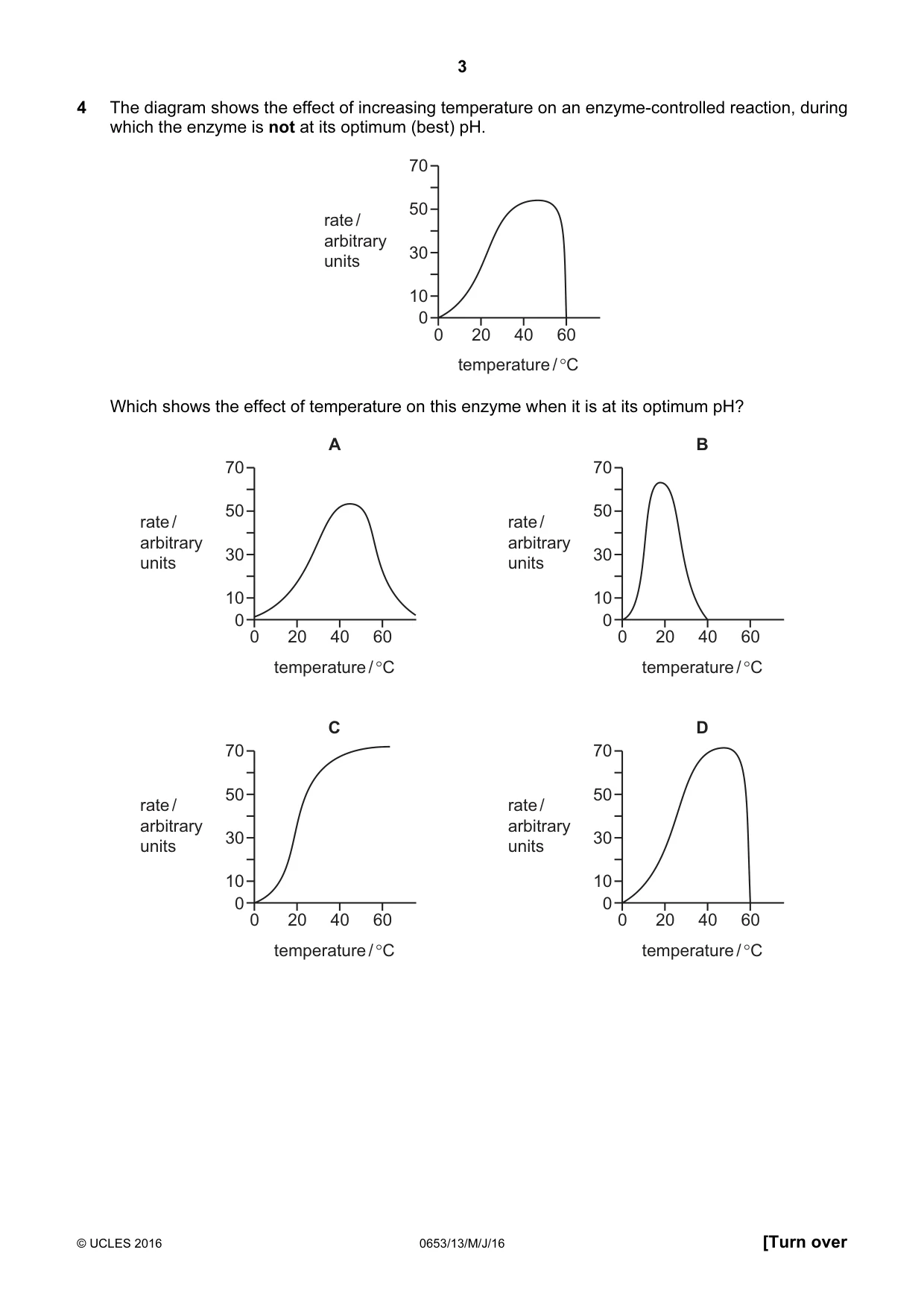 Cambridge IGCSE Science - Combined 0653 2016 May/June Paper 1 · Variant 3 question paper, page 3 of 16
