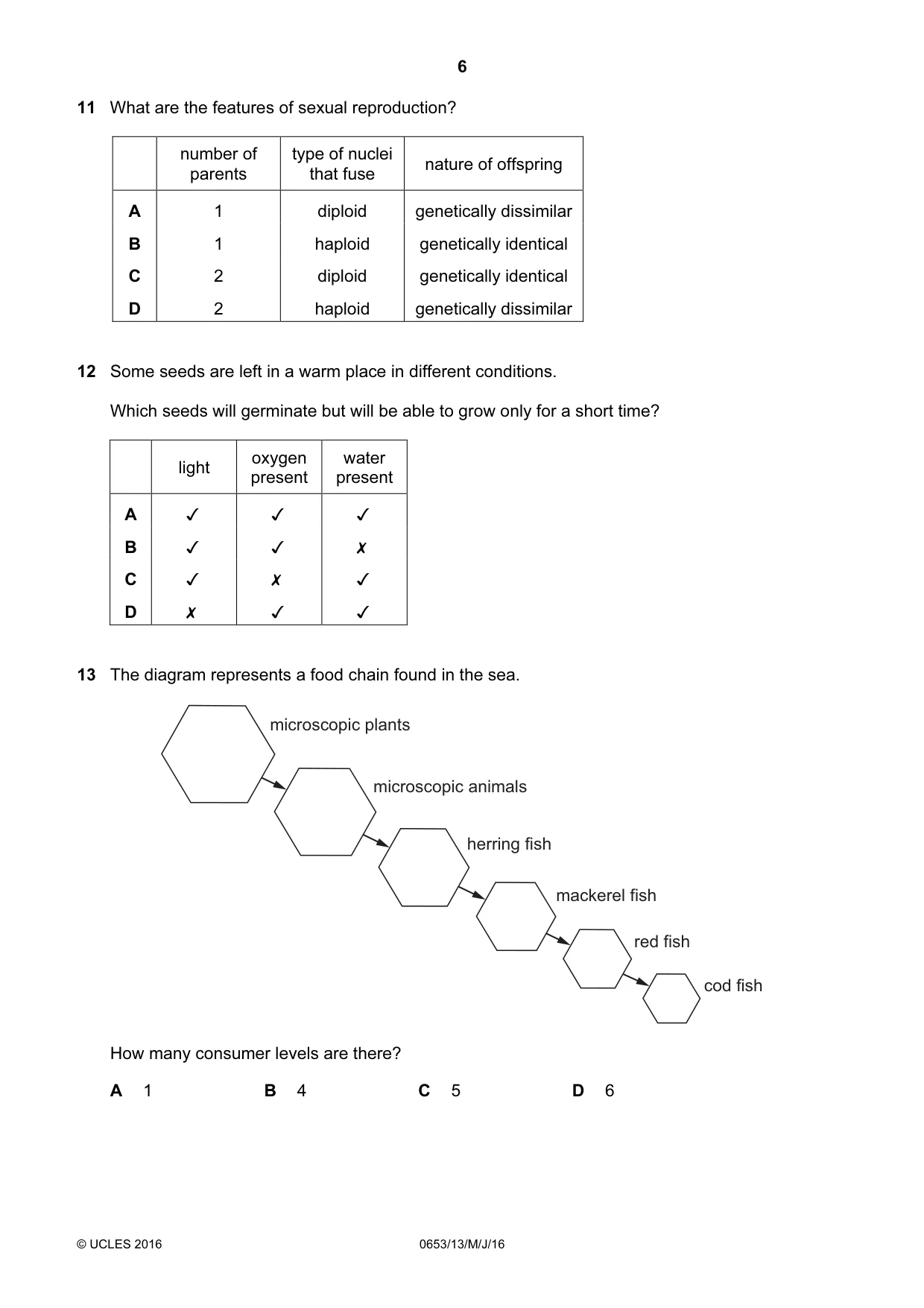 Cambridge IGCSE Science - Combined 0653 2016 May/June Paper 1 · Variant 3 question paper, page 6 of 16