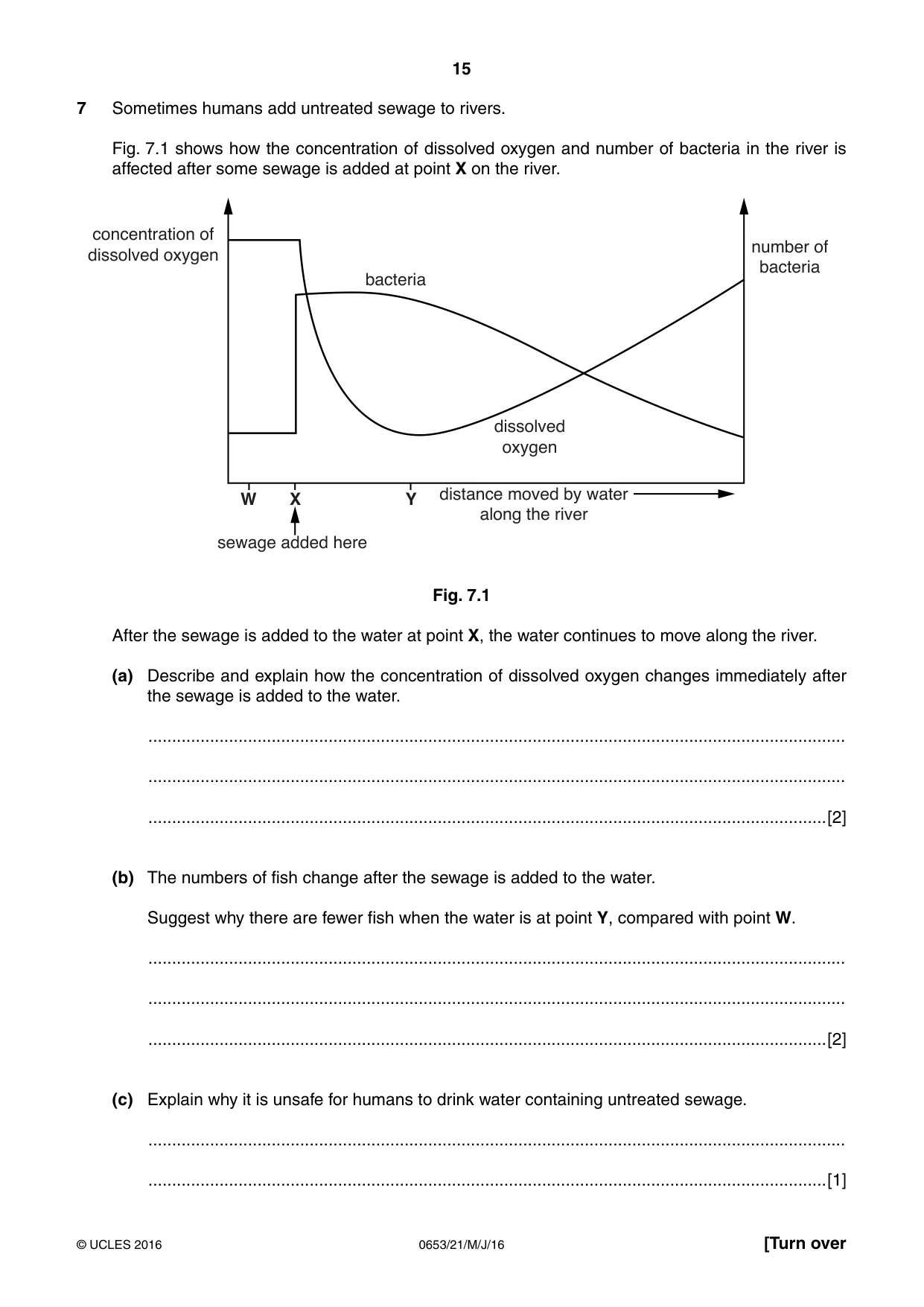 Cambridge IGCSE Science - Combined 0653 2016 May/June Paper 2 · Variant 1 question paper, page 15 of 20