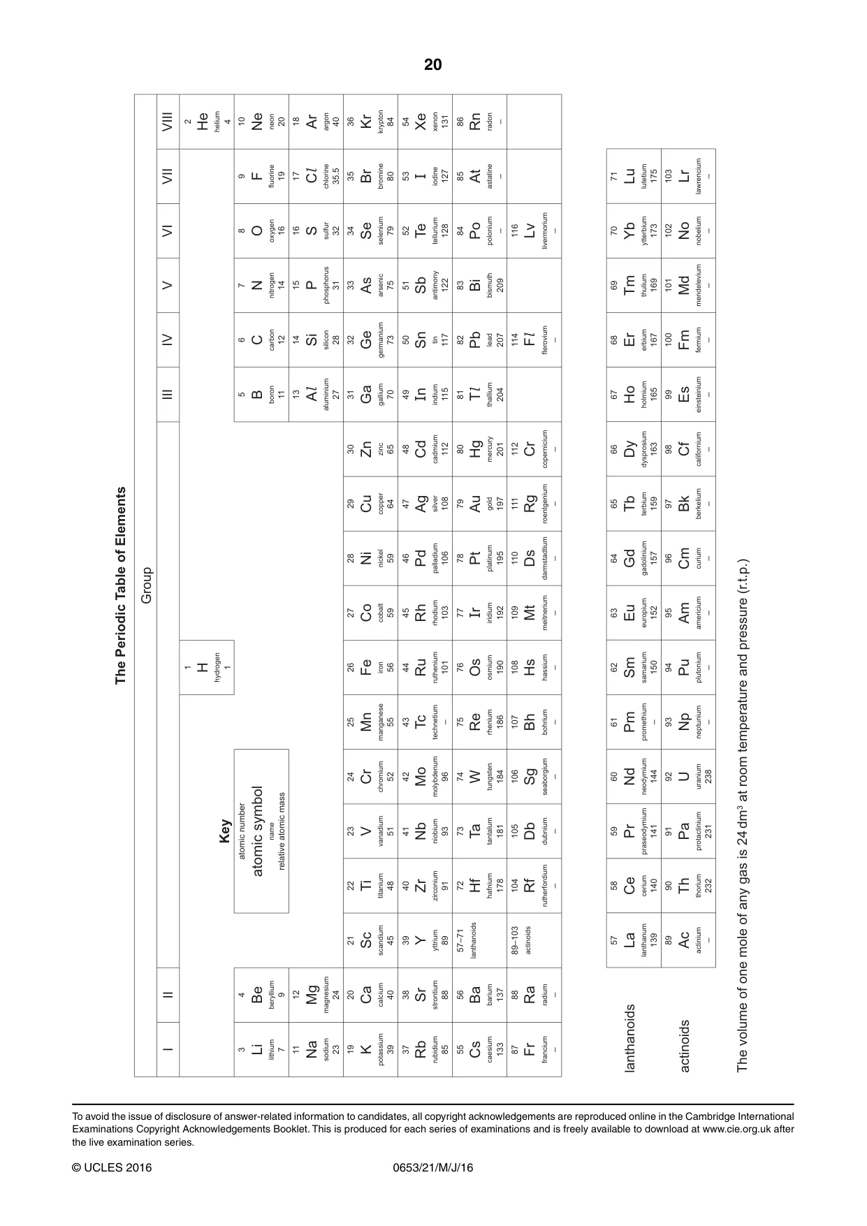 Cambridge IGCSE Science - Combined 0653 2016 May/June Paper 2 · Variant 1 question paper, page 20 of 20