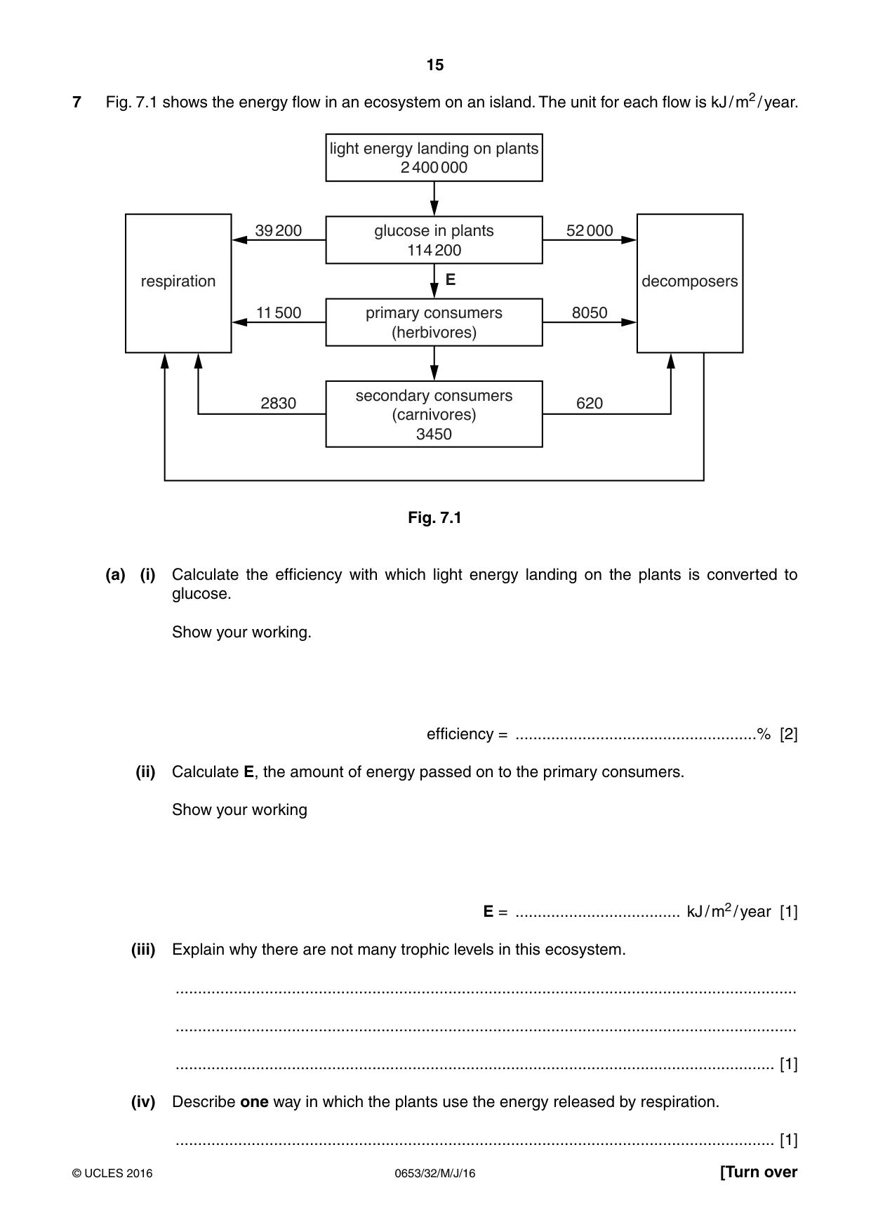 Cambridge IGCSE Science - Combined 0653 2016 May/June Paper 3 · Variant 2 question paper, page 15 of 24