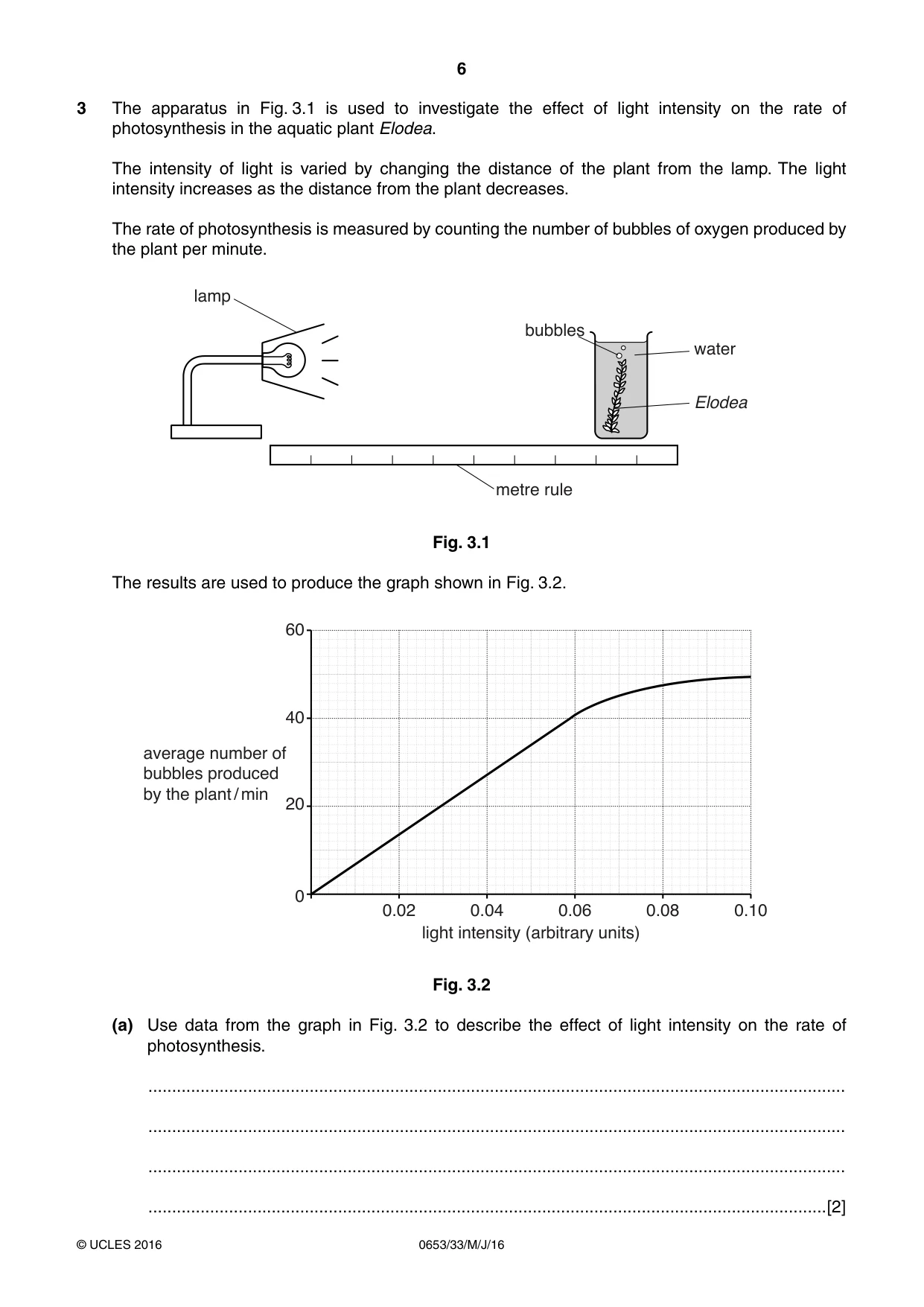 Cambridge IGCSE Science - Combined 0653 2016 May/June Paper 3 · Variant 3 question paper, page 6 of 20