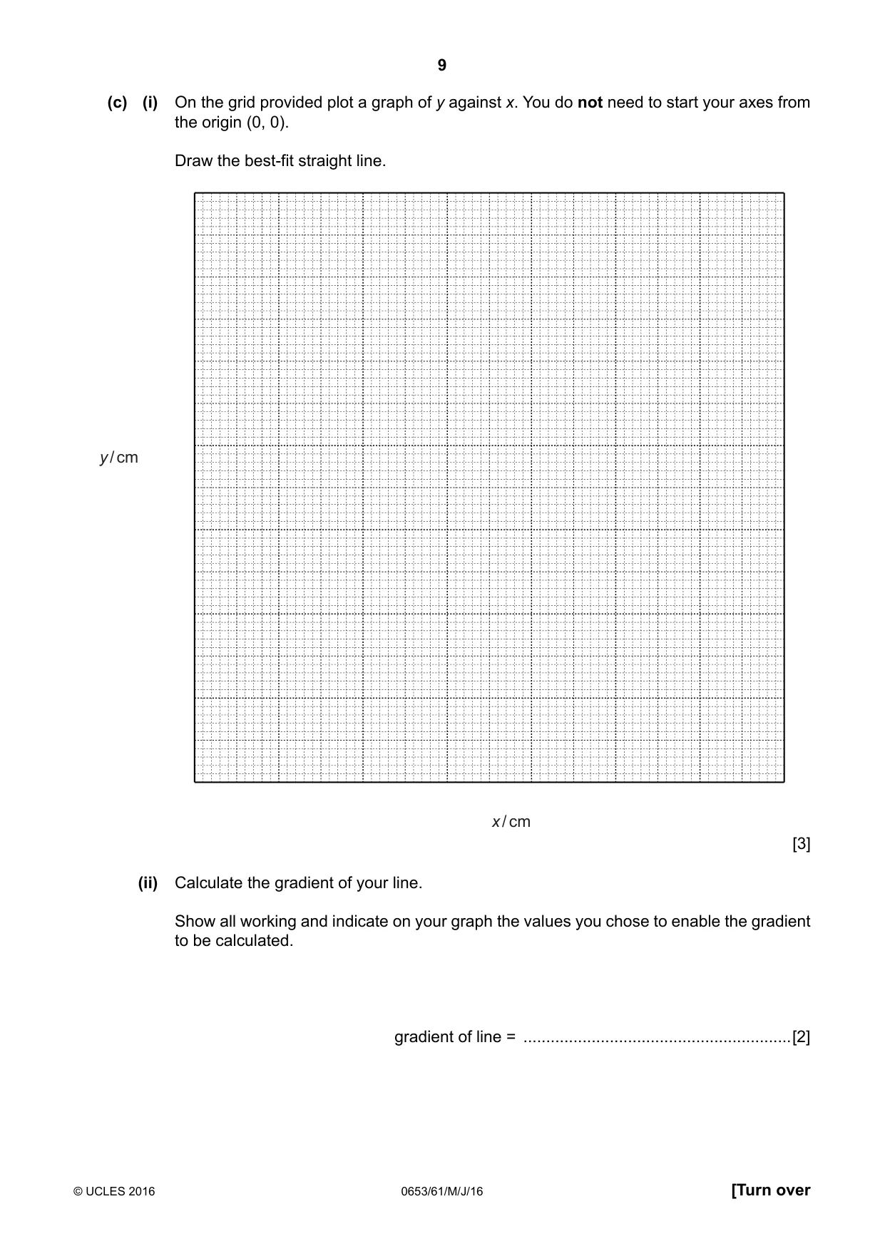 Cambridge IGCSE Science - Combined 0653 2016 May/June Paper 6 · Variant 1 question paper, page 9 of 20