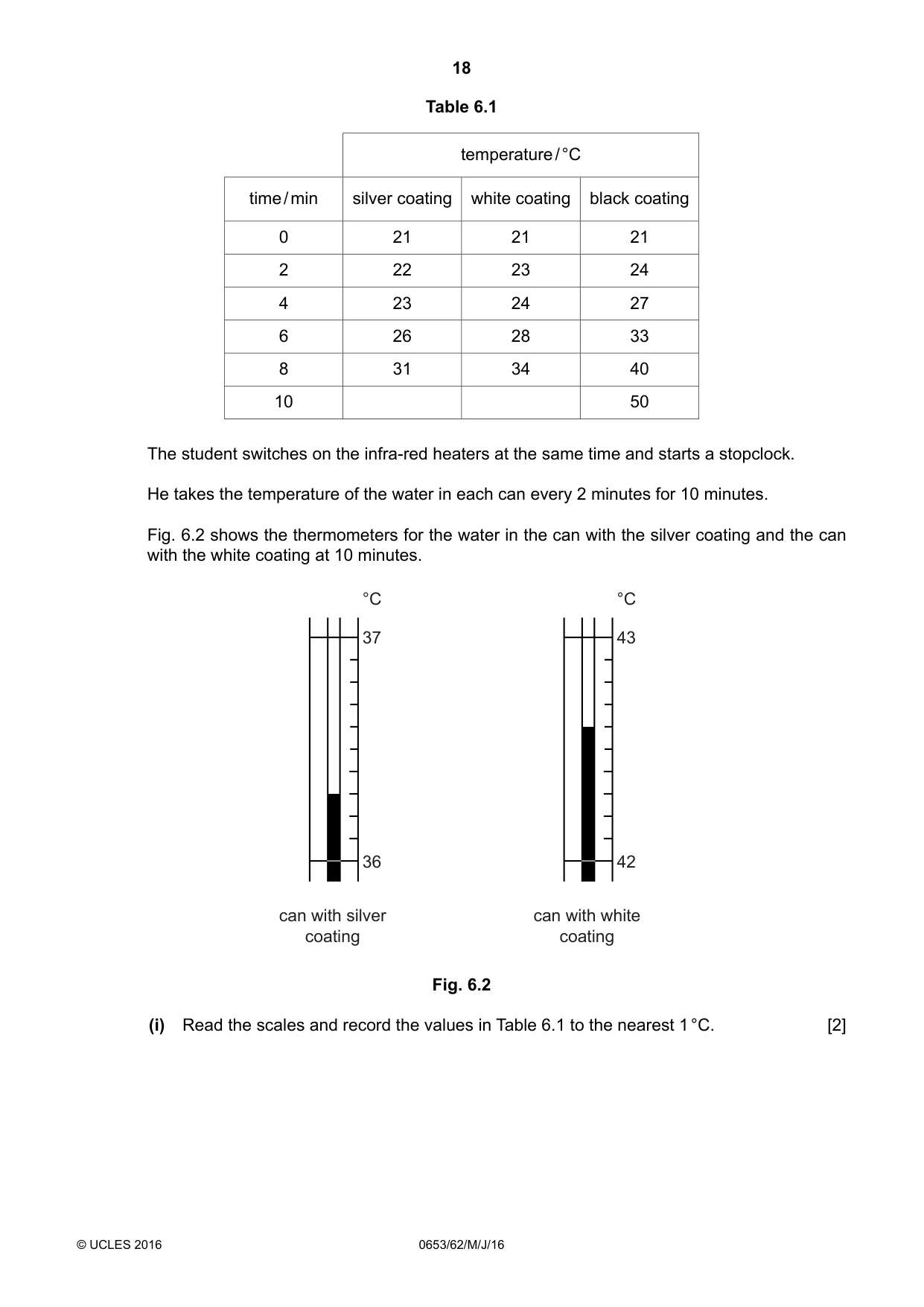 Cambridge IGCSE Science - Combined 0653 2016 May/June Paper 6 · Variant 2 question paper, page 18 of 20