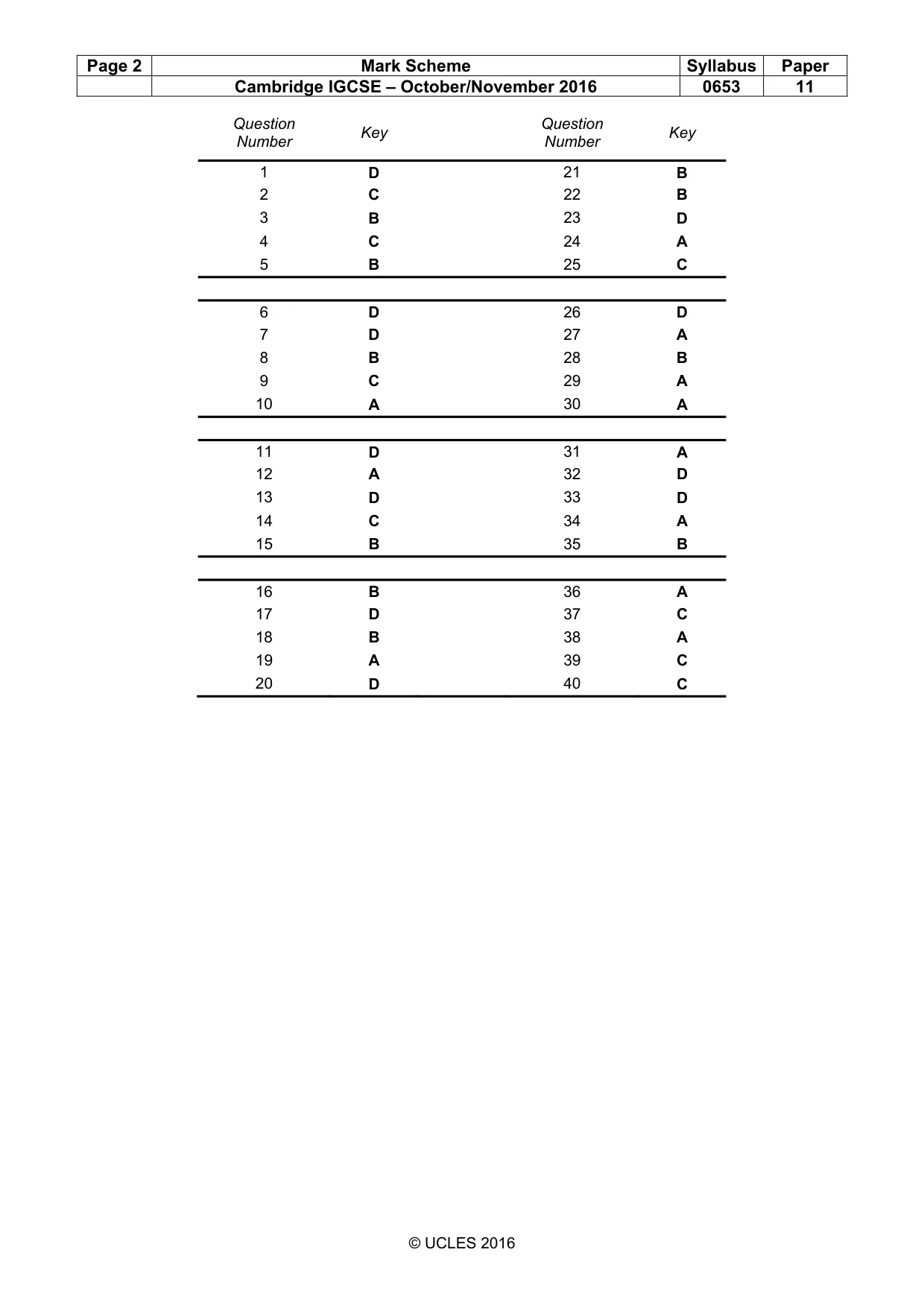 Mark scheme, page 2 of 2