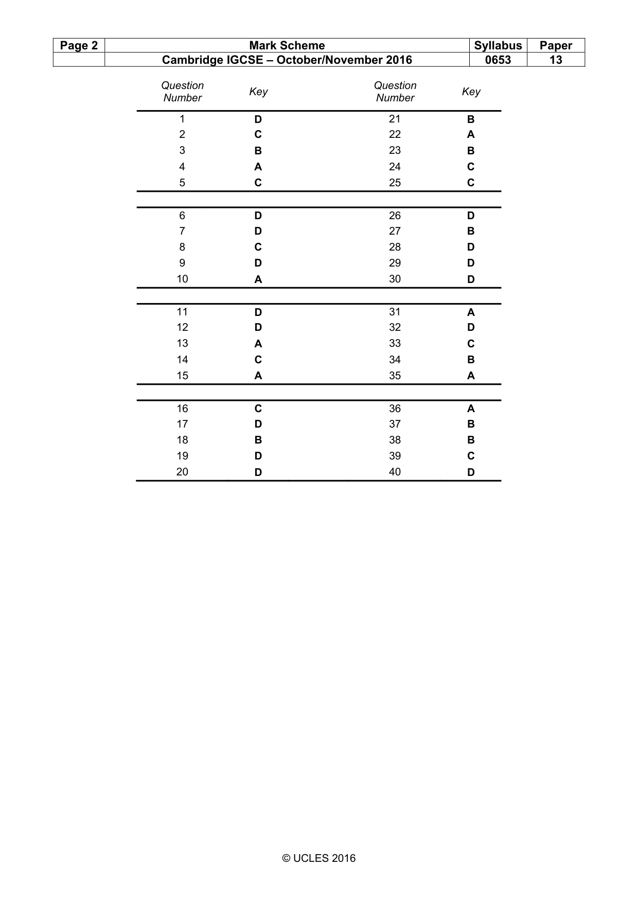 Mark scheme, page 2 of 2