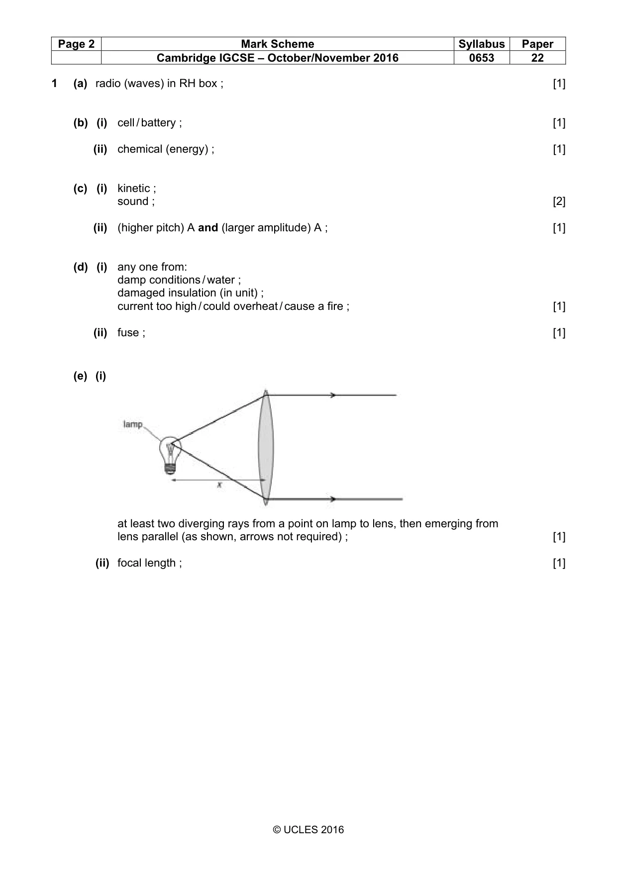 Mark scheme, page 2 of 7
