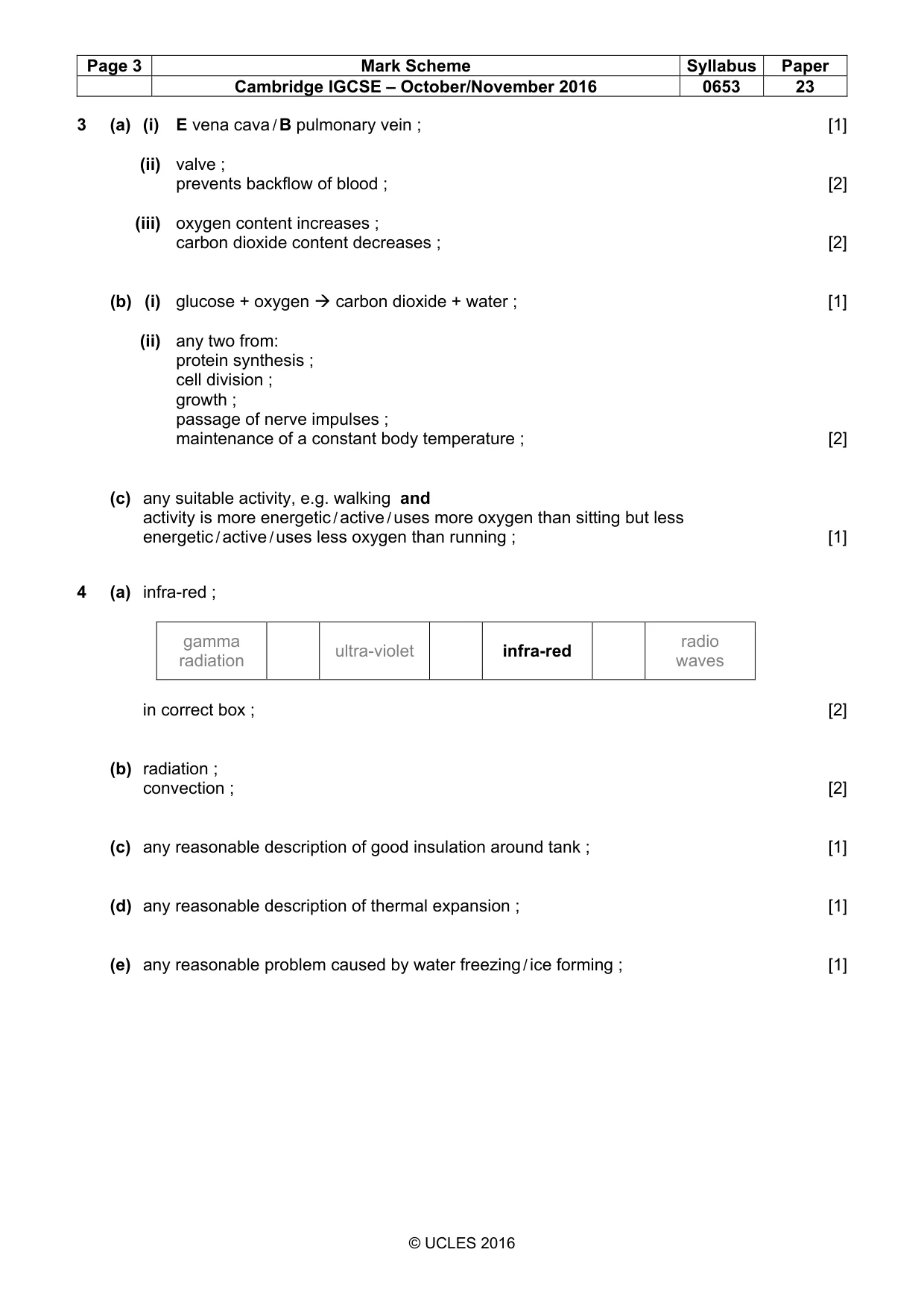 Mark scheme, page 3 of 6