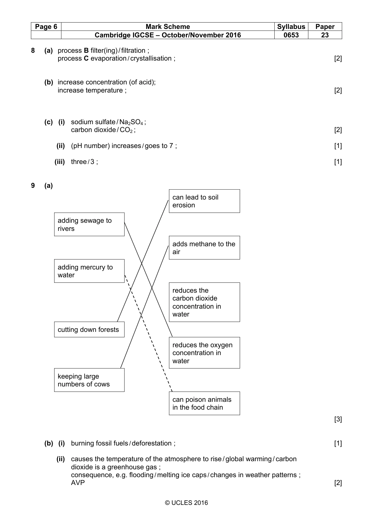 Mark scheme, page 6 of 6