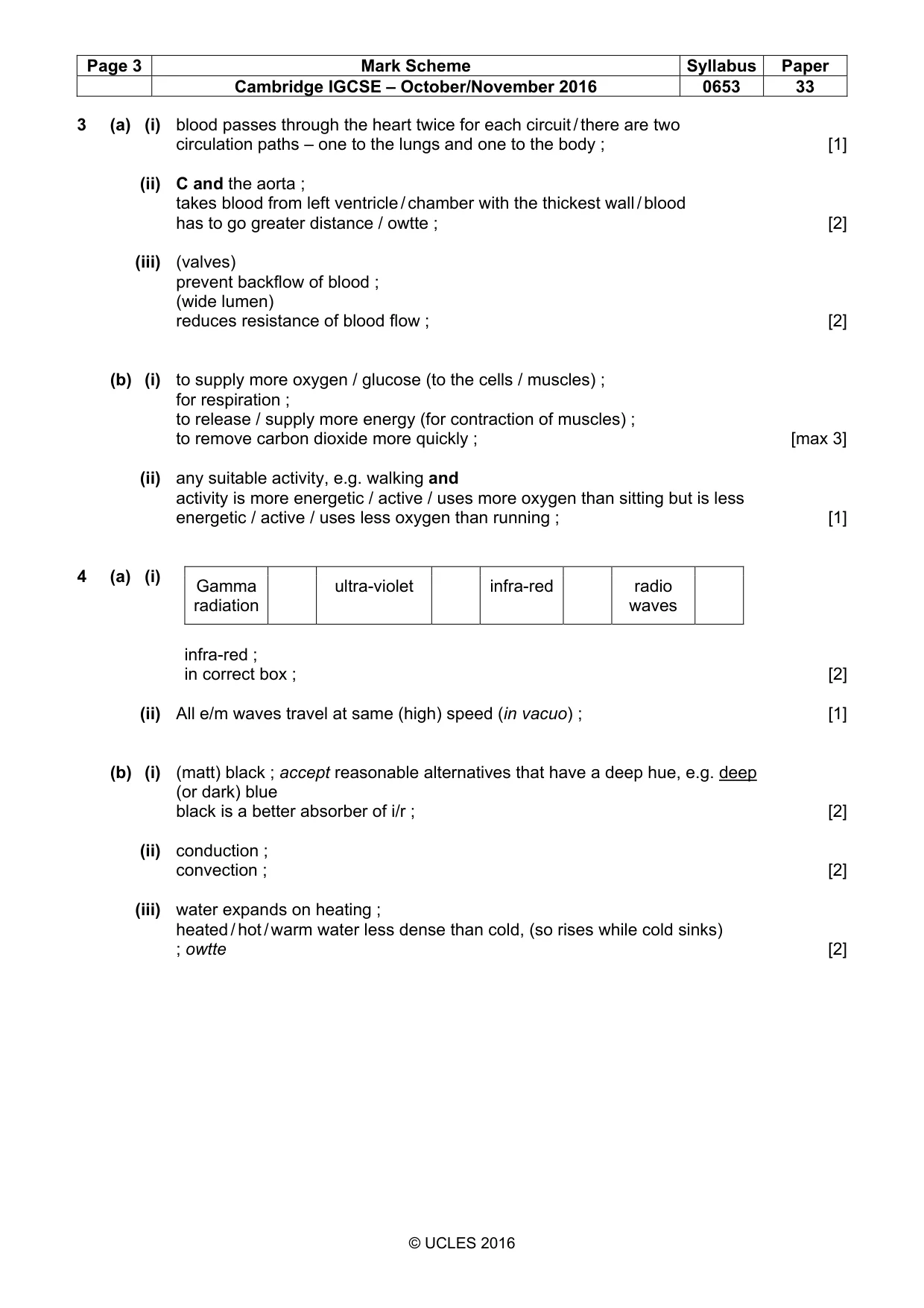 Mark scheme, page 3 of 6