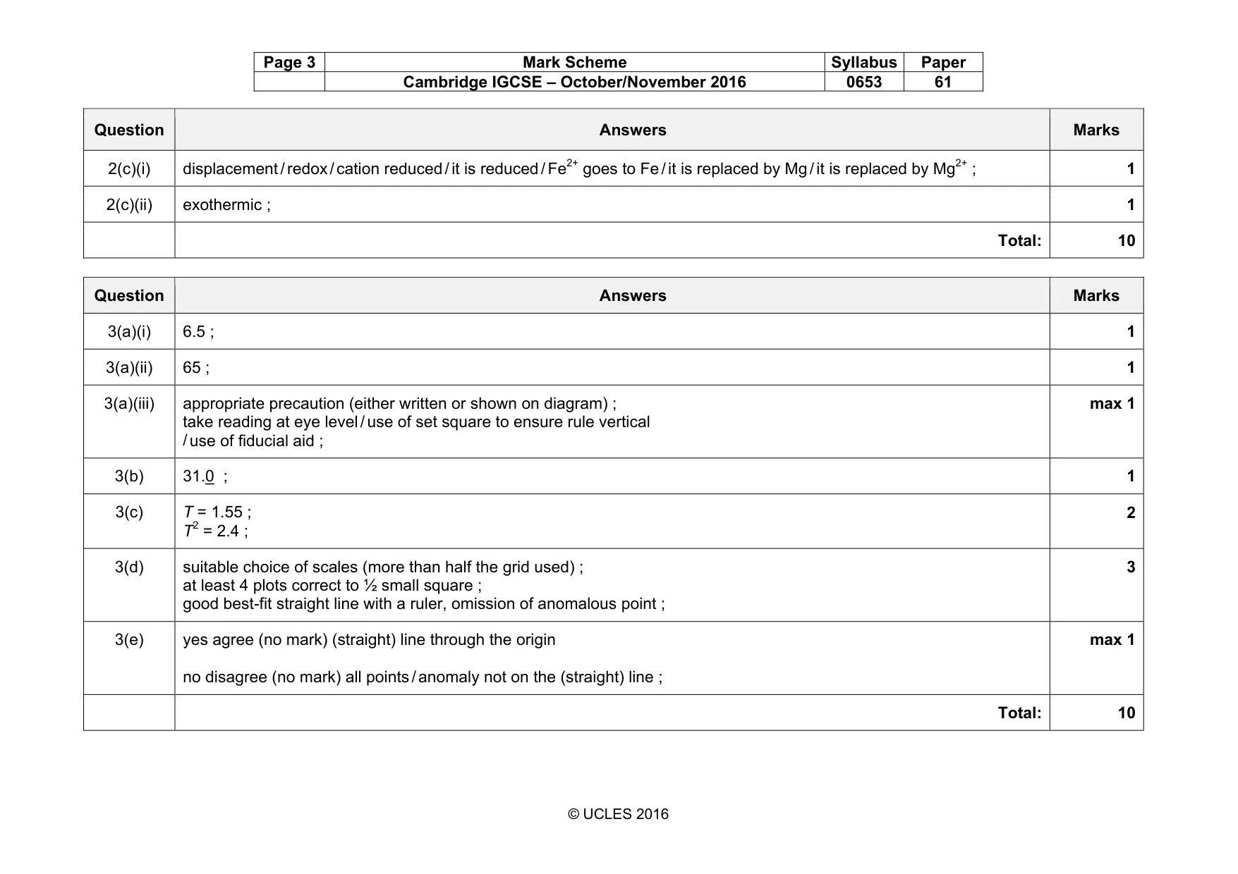 Mark scheme, page 3 of 6