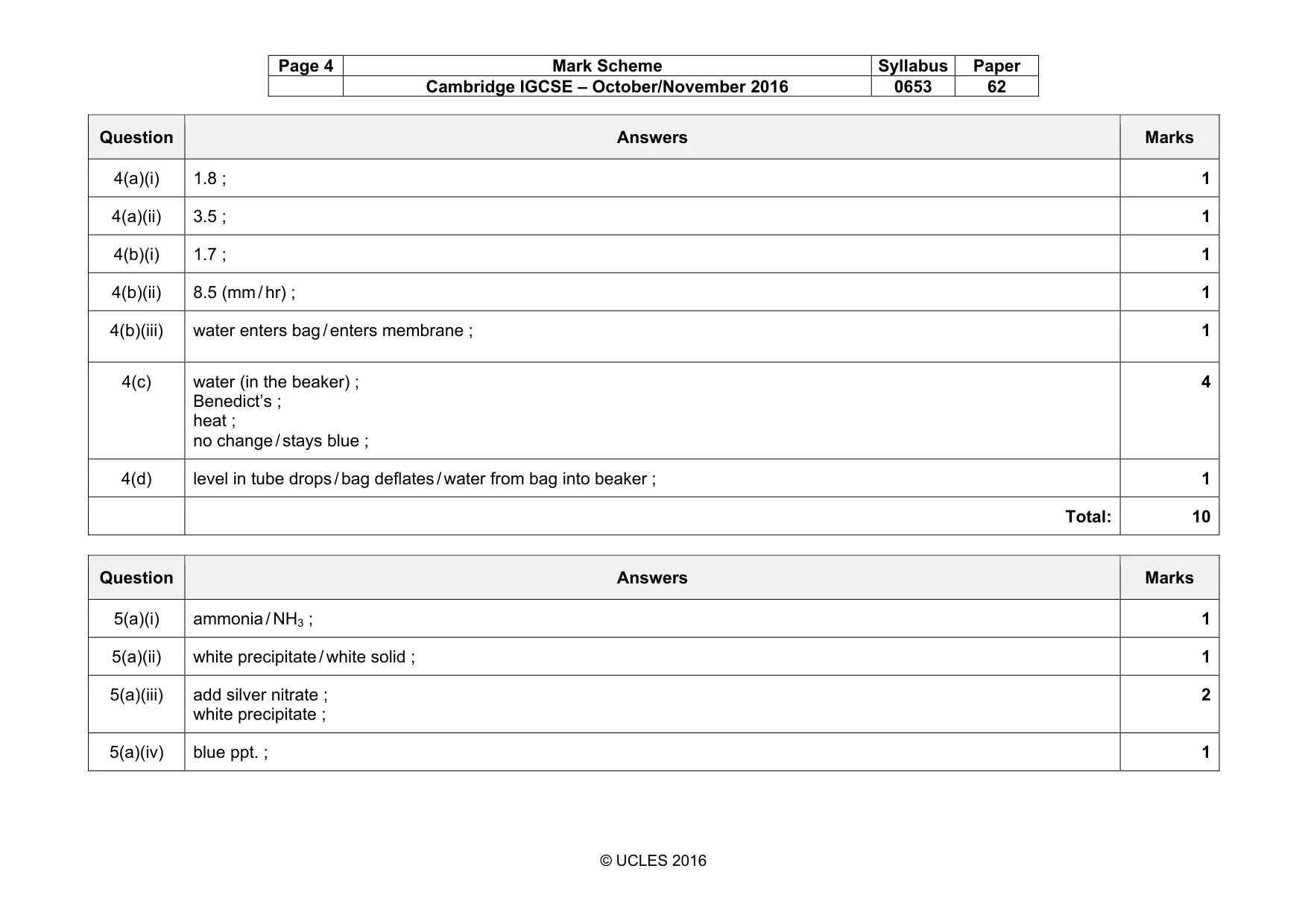 Mark scheme, page 4 of 5