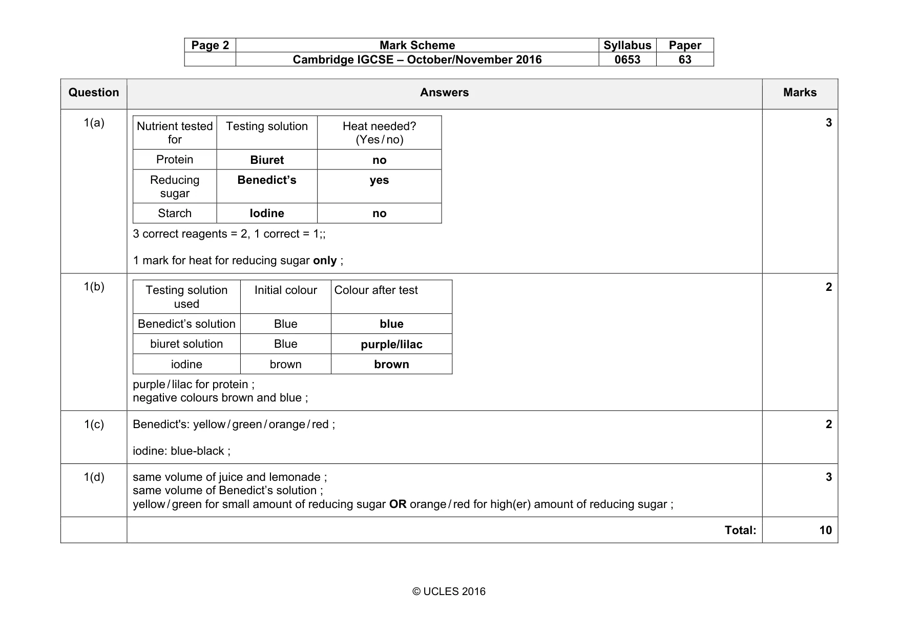 Mark scheme, page 2 of 7