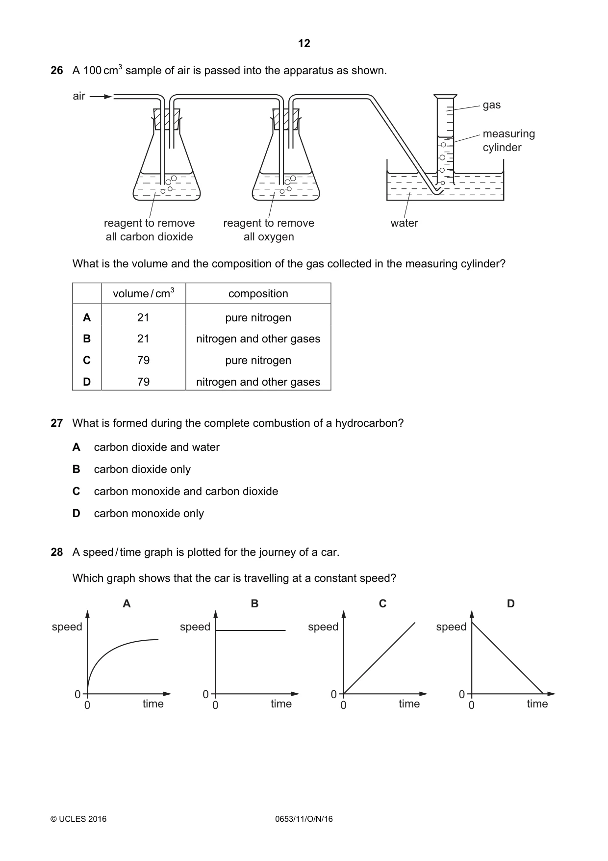 Cambridge IGCSE Science - Combined 0653 2016 Oct/Nov Paper 1 · Variant 1 question paper, page 12 of 20