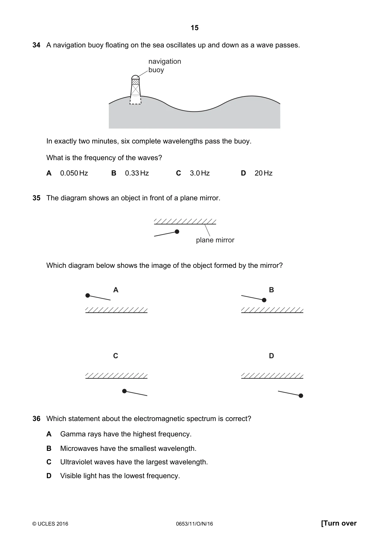Cambridge IGCSE Science - Combined 0653 2016 Oct/Nov Paper 1 · Variant 1 question paper, page 15 of 20