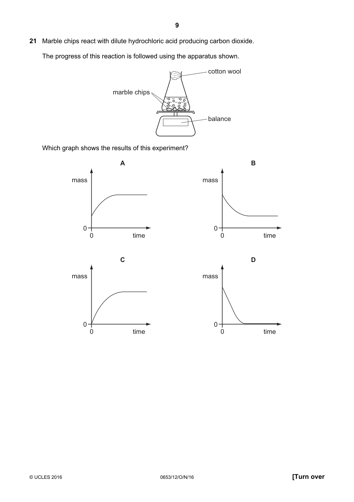Cambridge IGCSE Science - Combined 0653 2016 Oct/Nov Paper 1 · Variant 2 question paper, page 9 of 20