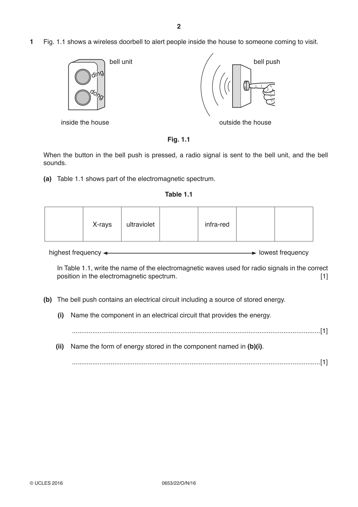 Cambridge IGCSE Science - Combined 0653 2016 Oct/Nov Paper 2 · Variant 2 question paper, page 2 of 24