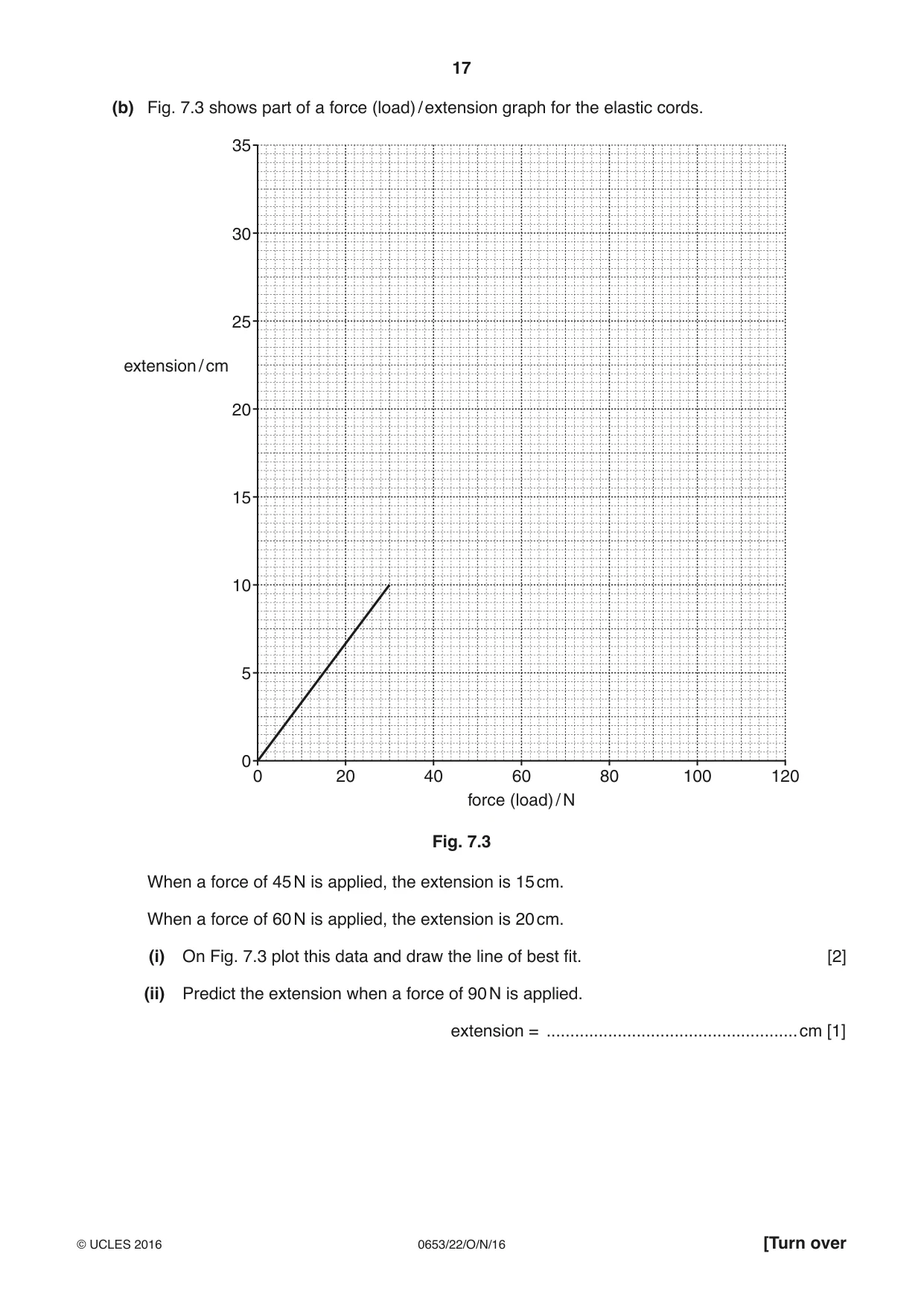 Cambridge IGCSE Science - Combined 0653 2016 Oct/Nov Paper 2 · Variant 2 question paper, page 17 of 24