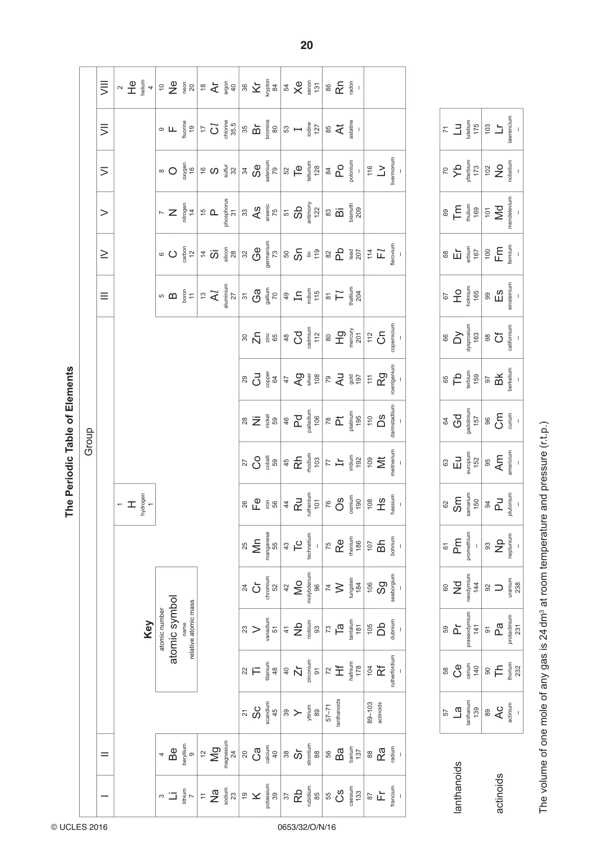 Cambridge IGCSE Science - Combined 0653 2016 Oct/Nov Paper 3 · Variant 2 question paper, page 20 of 20