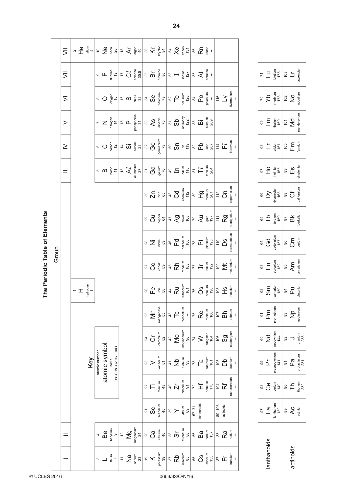 Cambridge IGCSE Science - Combined 0653 2016 Oct/Nov Paper 3 · Variant 3 question paper, page 24 of 24