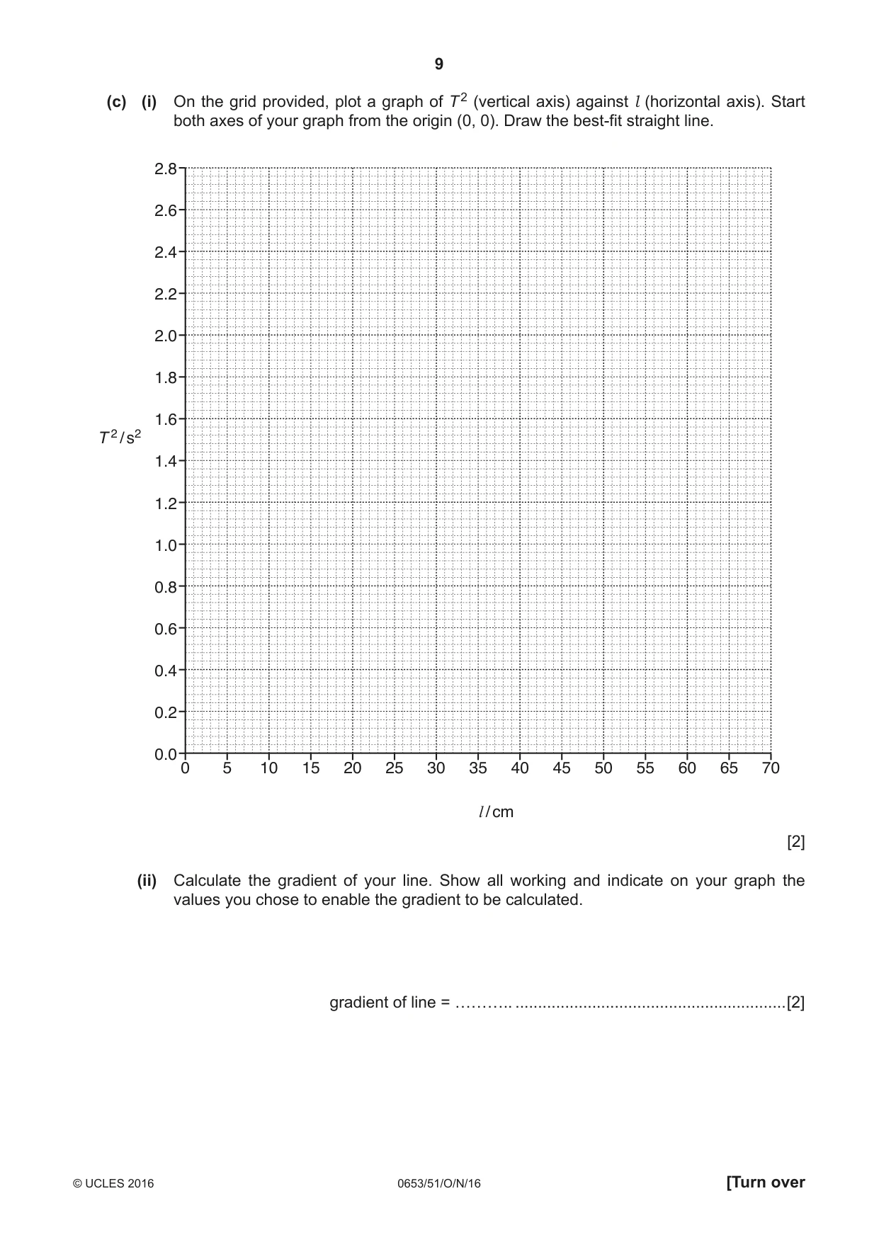 Cambridge IGCSE Science - Combined 0653 2016 Oct/Nov Paper 5 · Variant 1 question paper, page 9 of 12