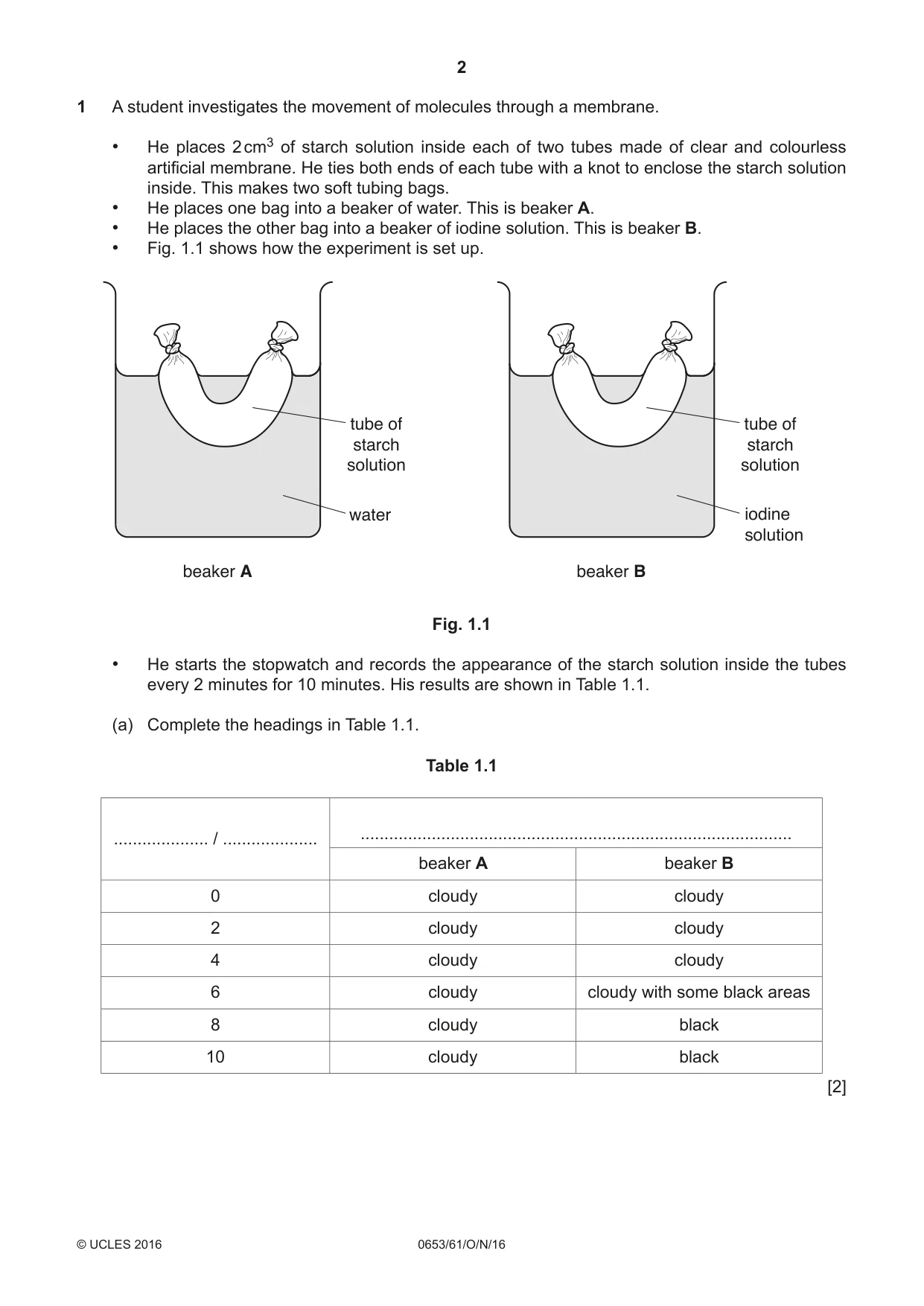 Cambridge IGCSE Science - Combined 0653 2016 Oct/Nov Paper 6 · Variant 1 question paper, page 2 of 16