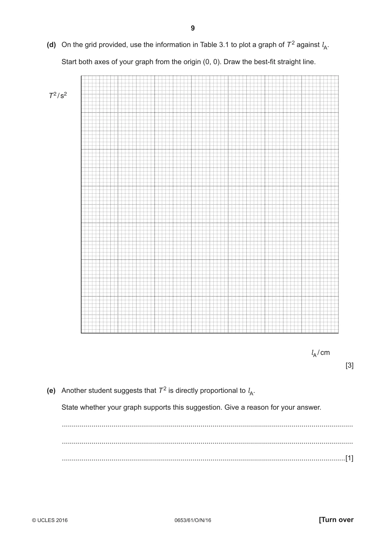 Cambridge IGCSE Science - Combined 0653 2016 Oct/Nov Paper 6 · Variant 1 question paper, page 9 of 16