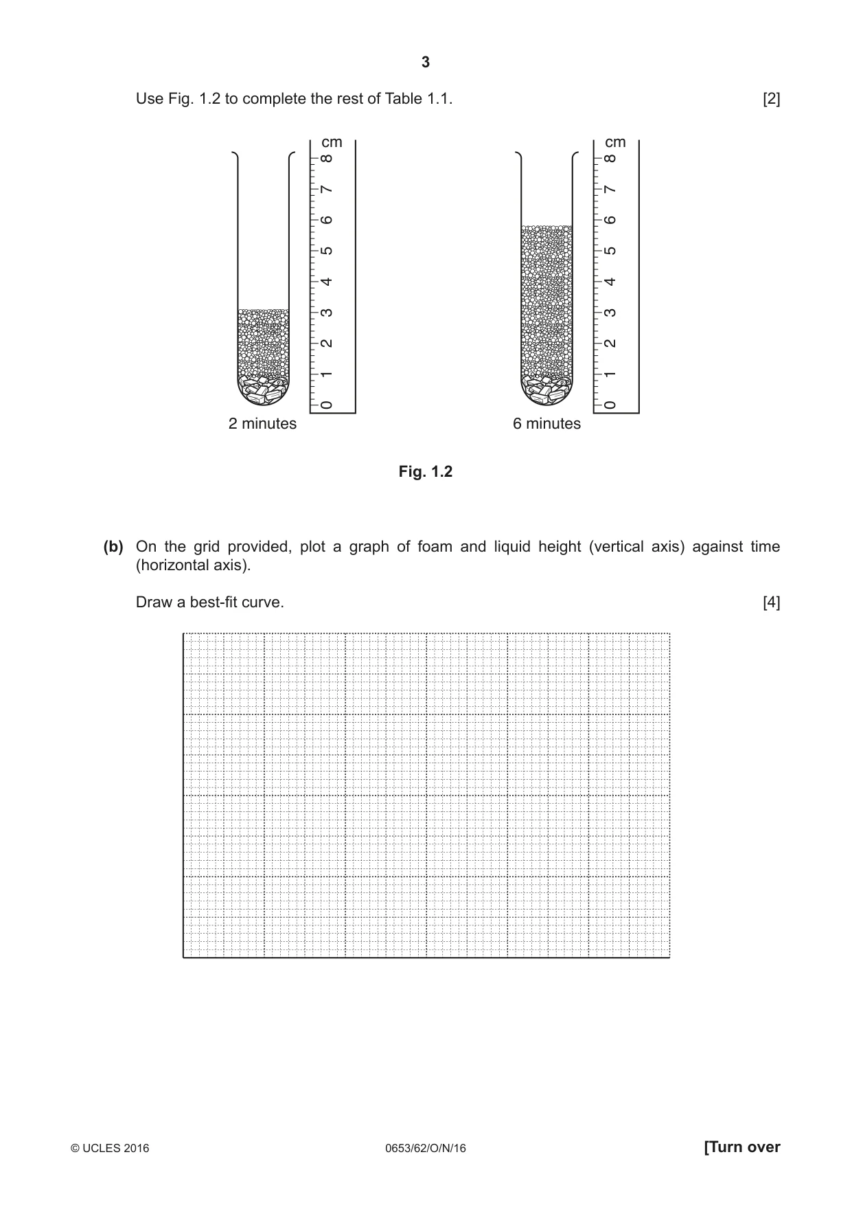 Cambridge IGCSE Science - Combined 0653 2016 Oct/Nov Paper 6 · Variant 2 question paper, page 3 of 20