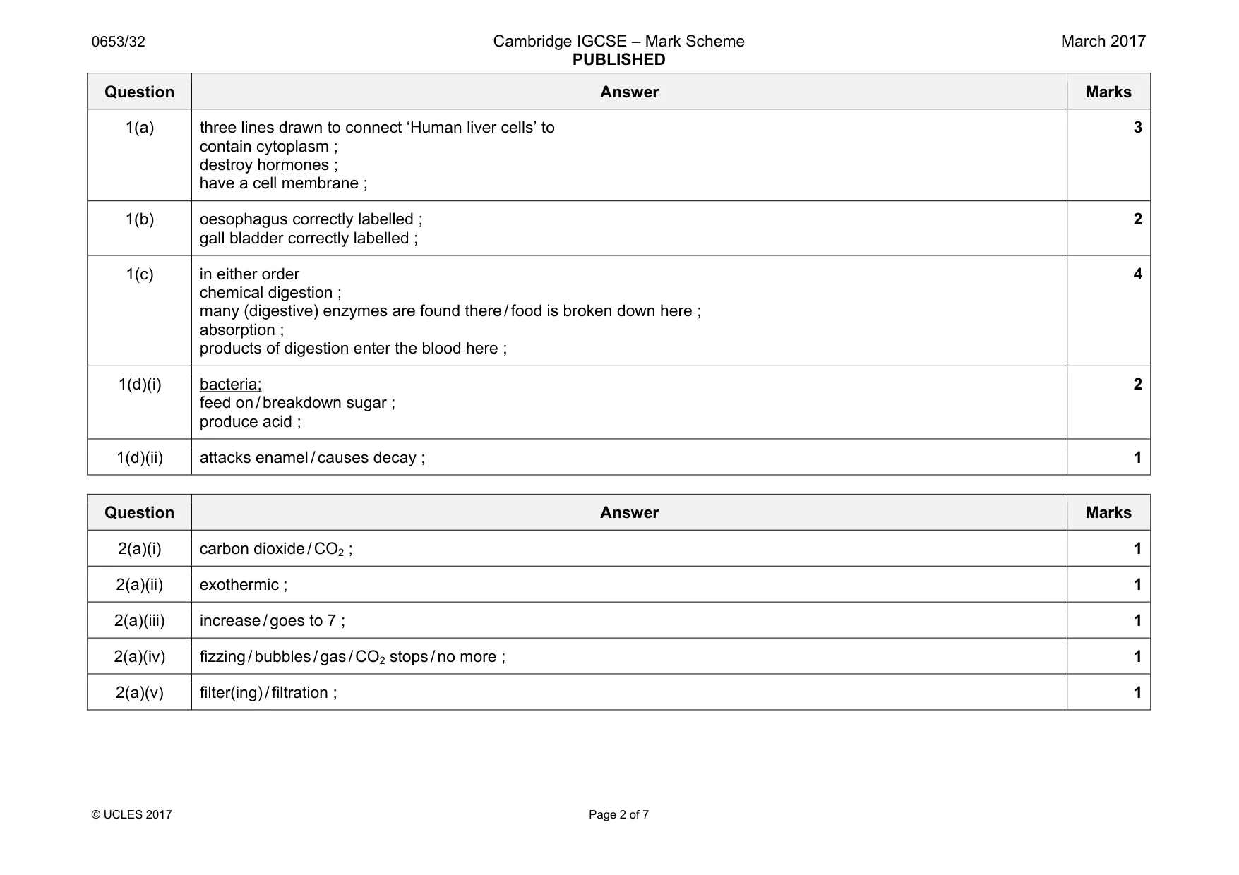 Mark scheme, page 2 of 7