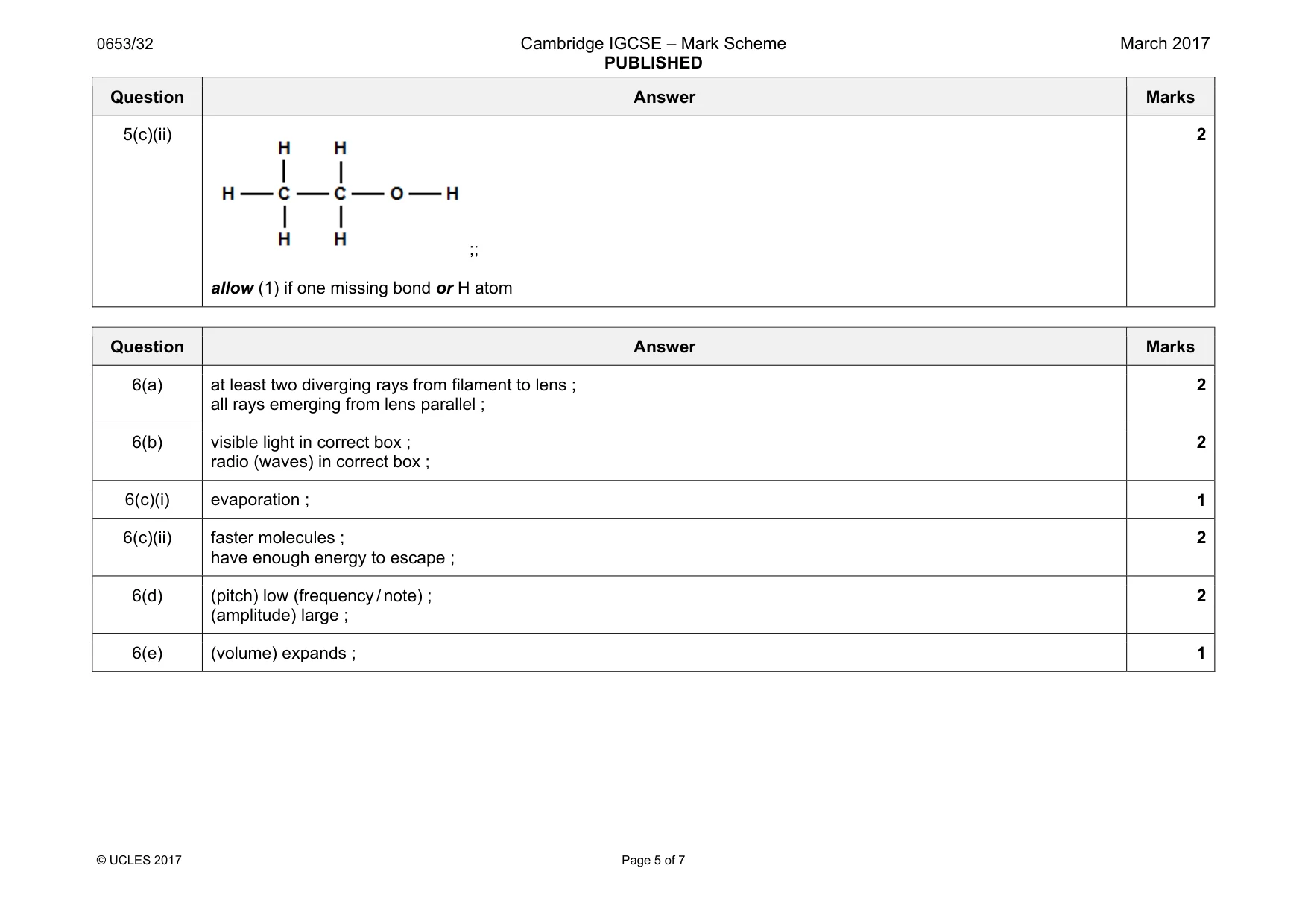 Mark scheme, page 5 of 7