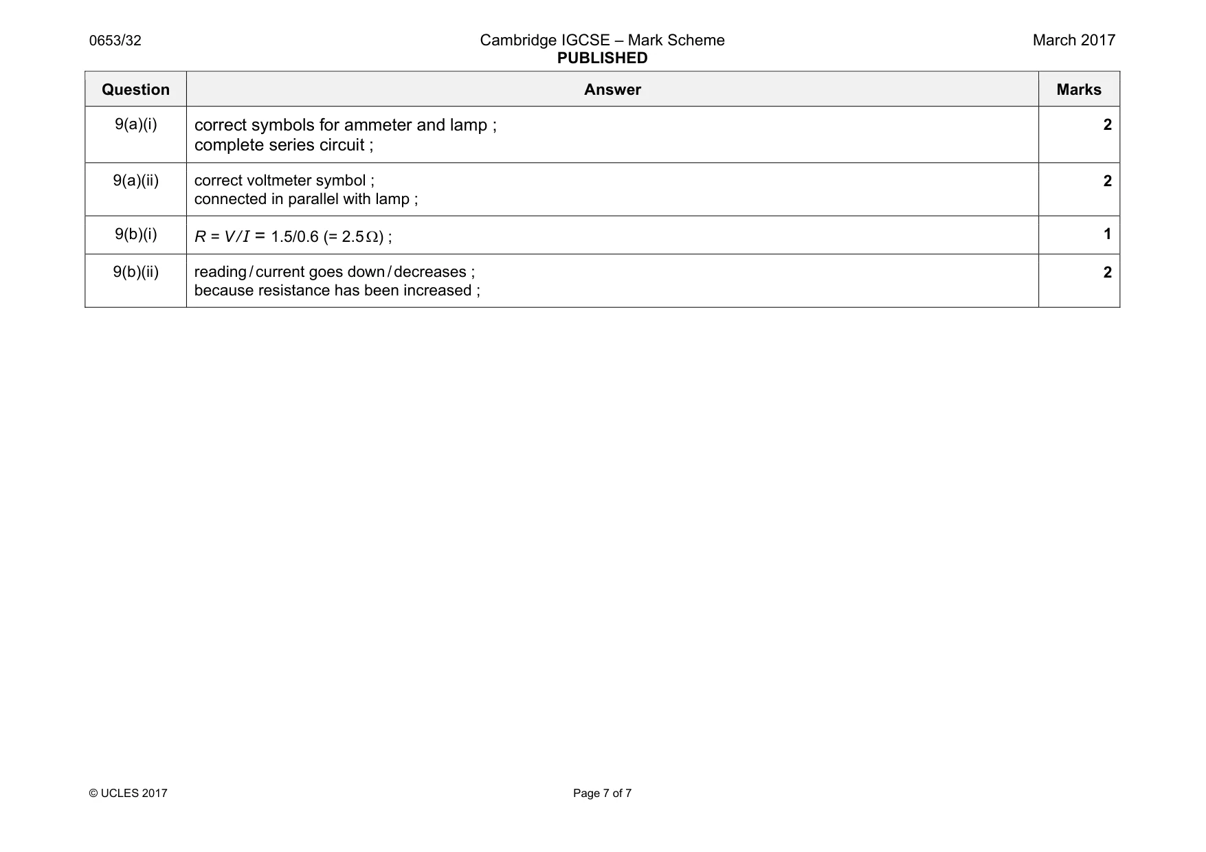 Mark scheme, page 7 of 7