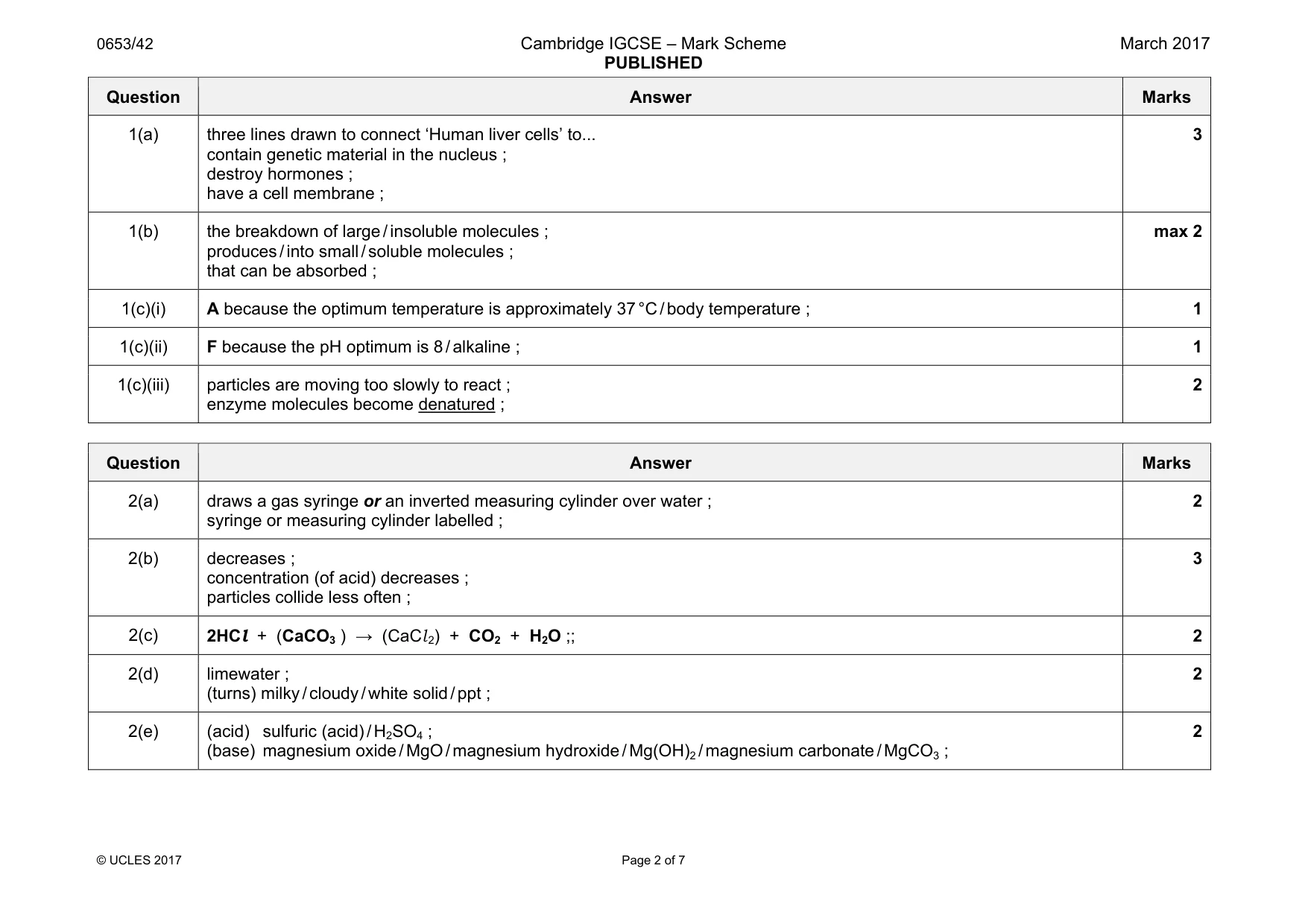 Mark scheme, page 2 of 7