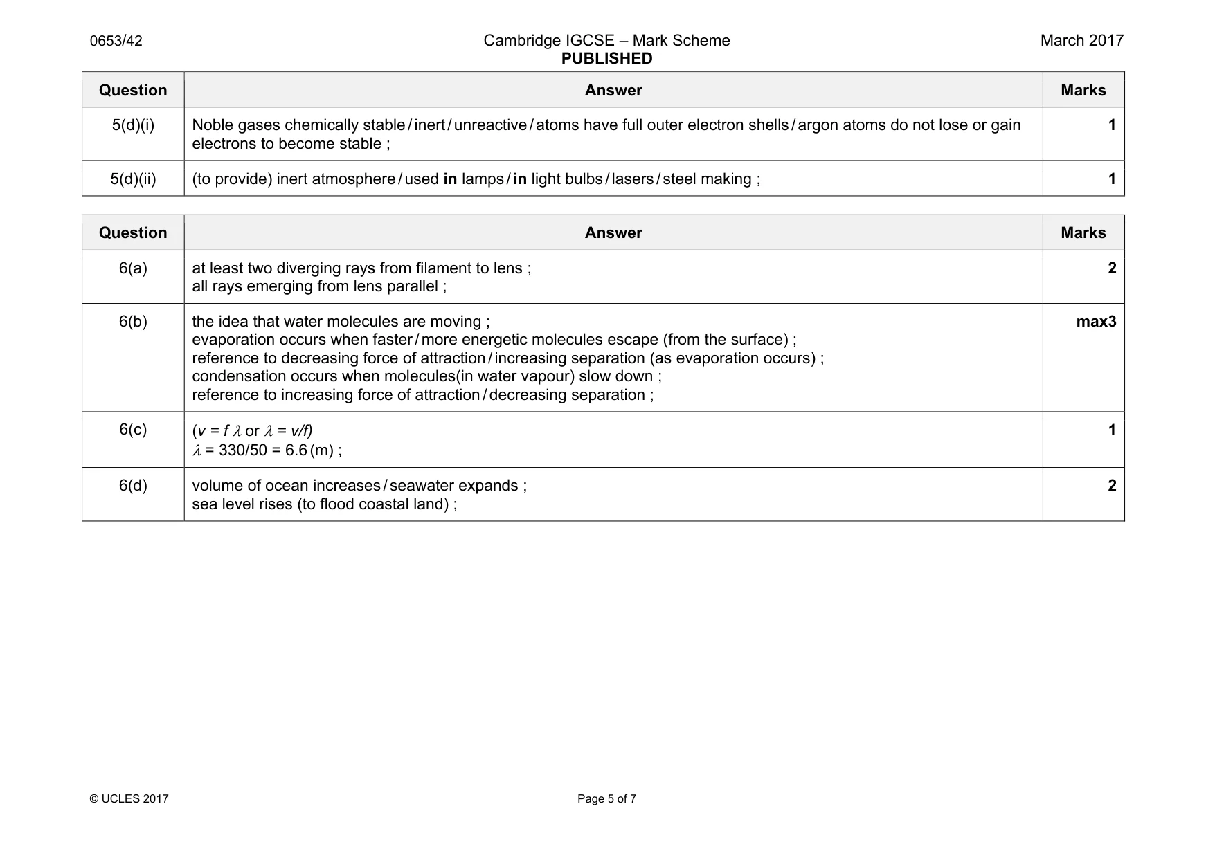 Mark scheme, page 5 of 7