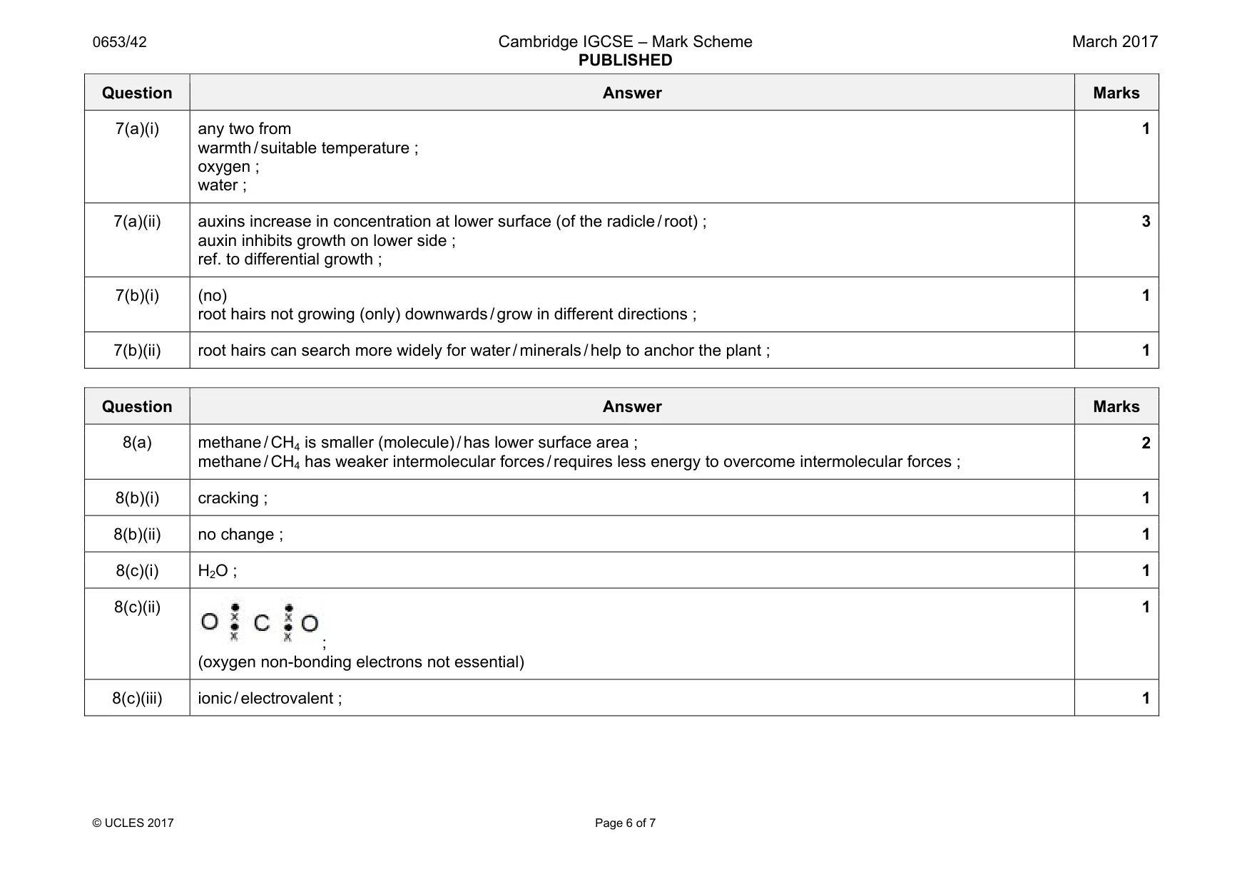 Mark scheme, page 6 of 7