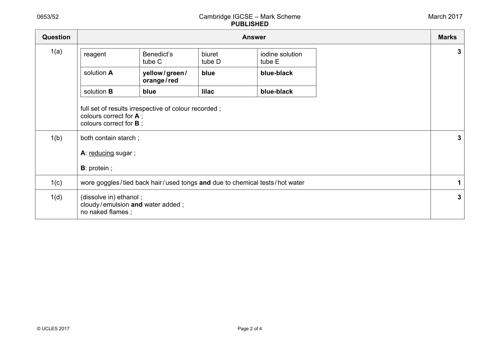 Mark scheme, page 2 of 4