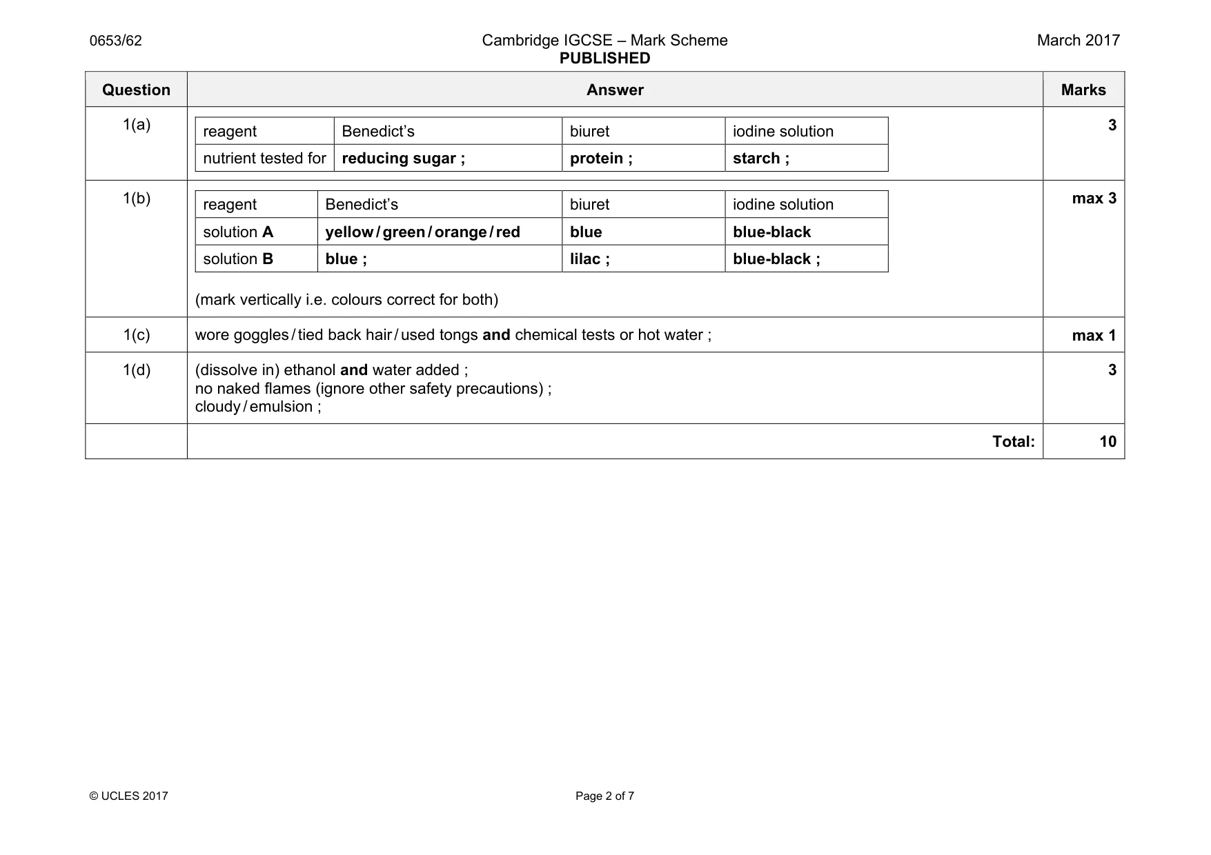 Mark scheme, page 2 of 7