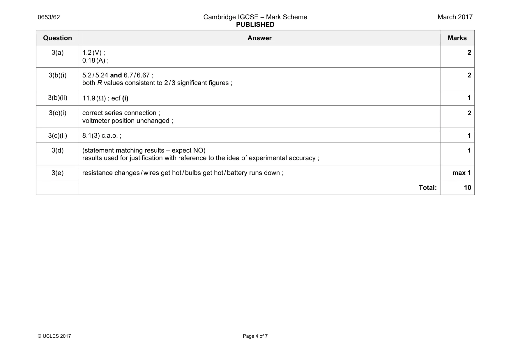 Mark scheme, page 4 of 7