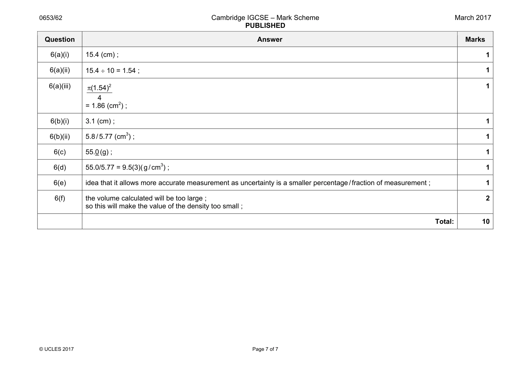 Mark scheme, page 7 of 7