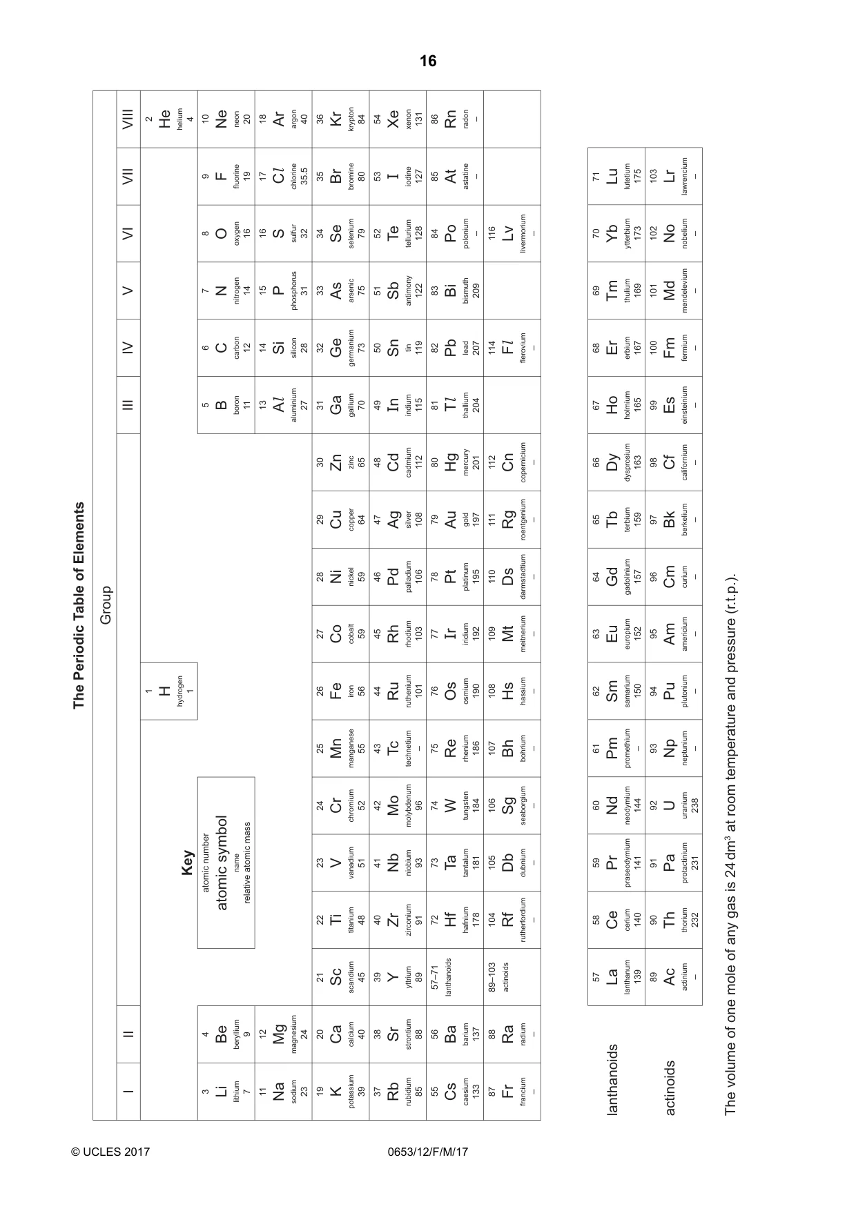 Cambridge IGCSE Science - Combined 0653 2017 Feb/March Paper 1 · Variant 2 question paper, page 16 of 16