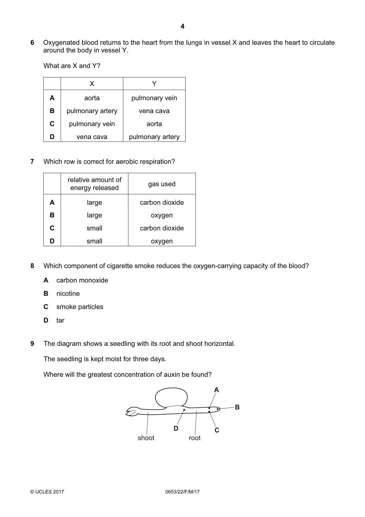 Cambridge IGCSE Science - Combined 0653 2017 Feb/March Paper 2 · Variant 2 question paper, page 4 of 16