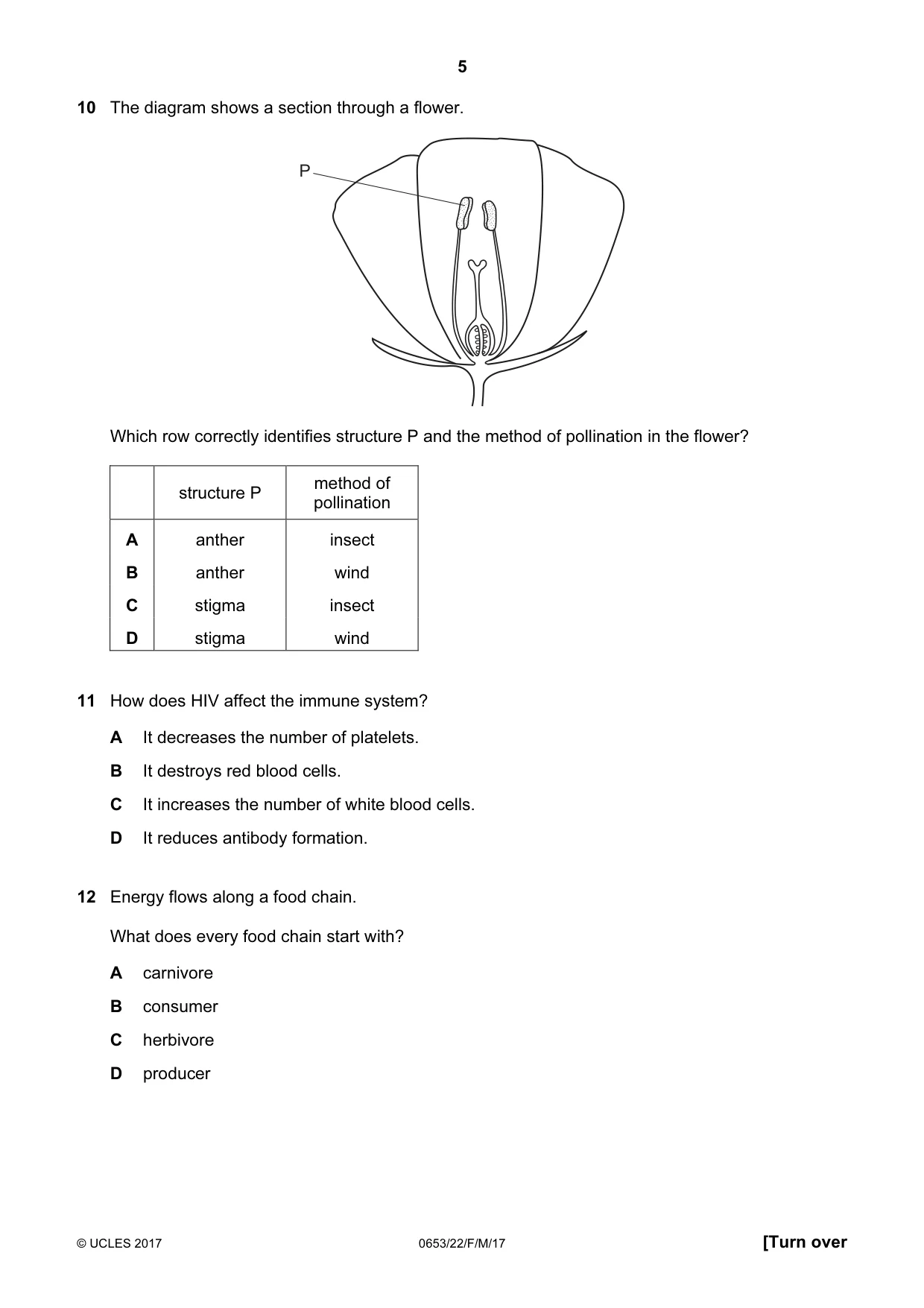 Cambridge IGCSE Science - Combined 0653 2017 Feb/March Paper 2 · Variant 2 question paper, page 5 of 16