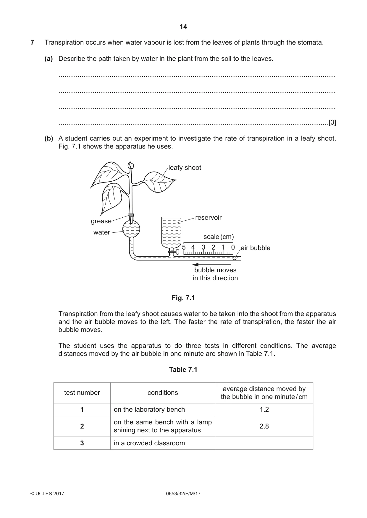 Cambridge IGCSE Science - Combined 0653 2017 Feb/March Paper 3 · Variant 2 question paper, page 14 of 20