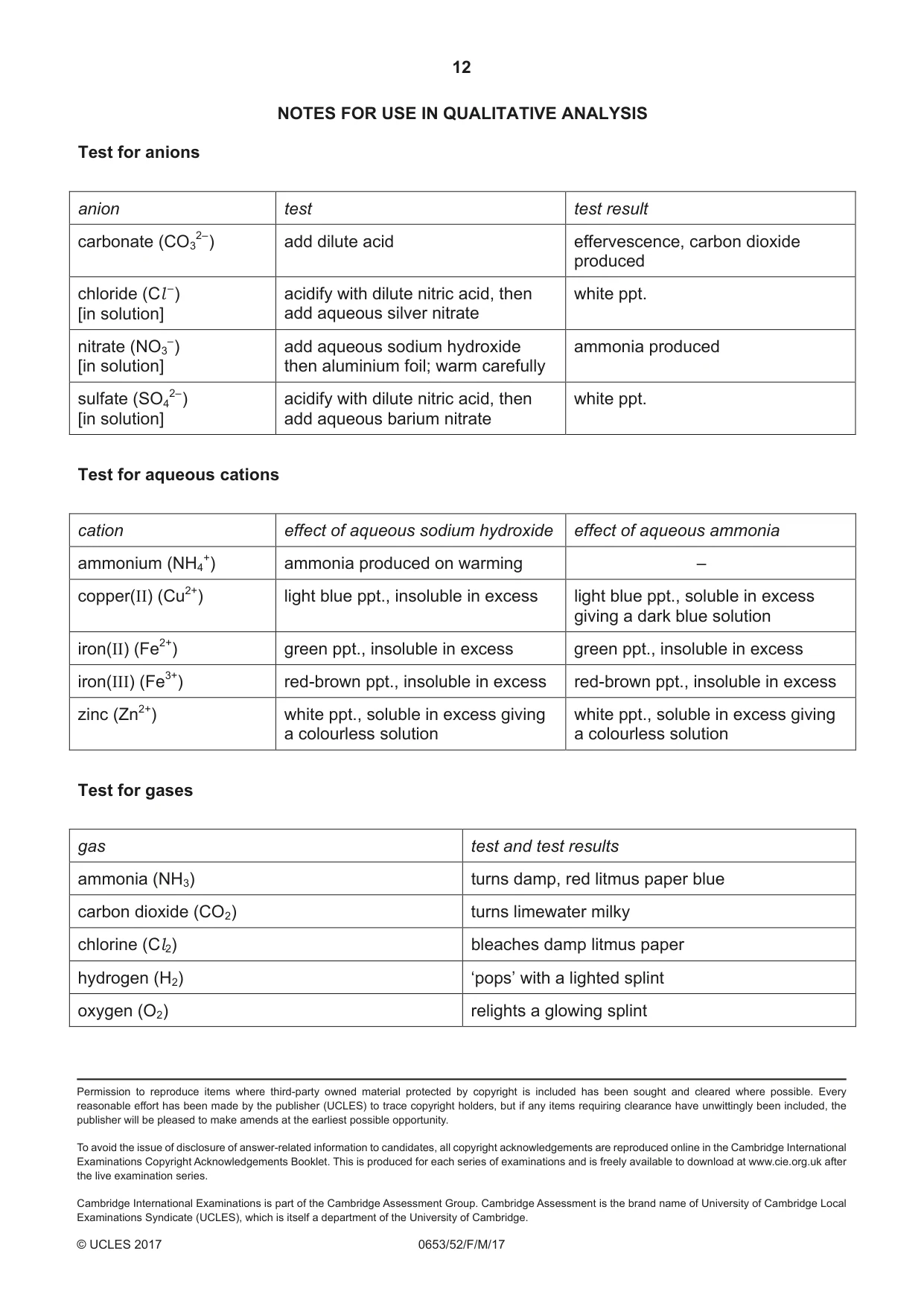 Cambridge IGCSE Science - Combined 0653 2017 Feb/March Paper 5 · Variant 2 question paper, page 12 of 12