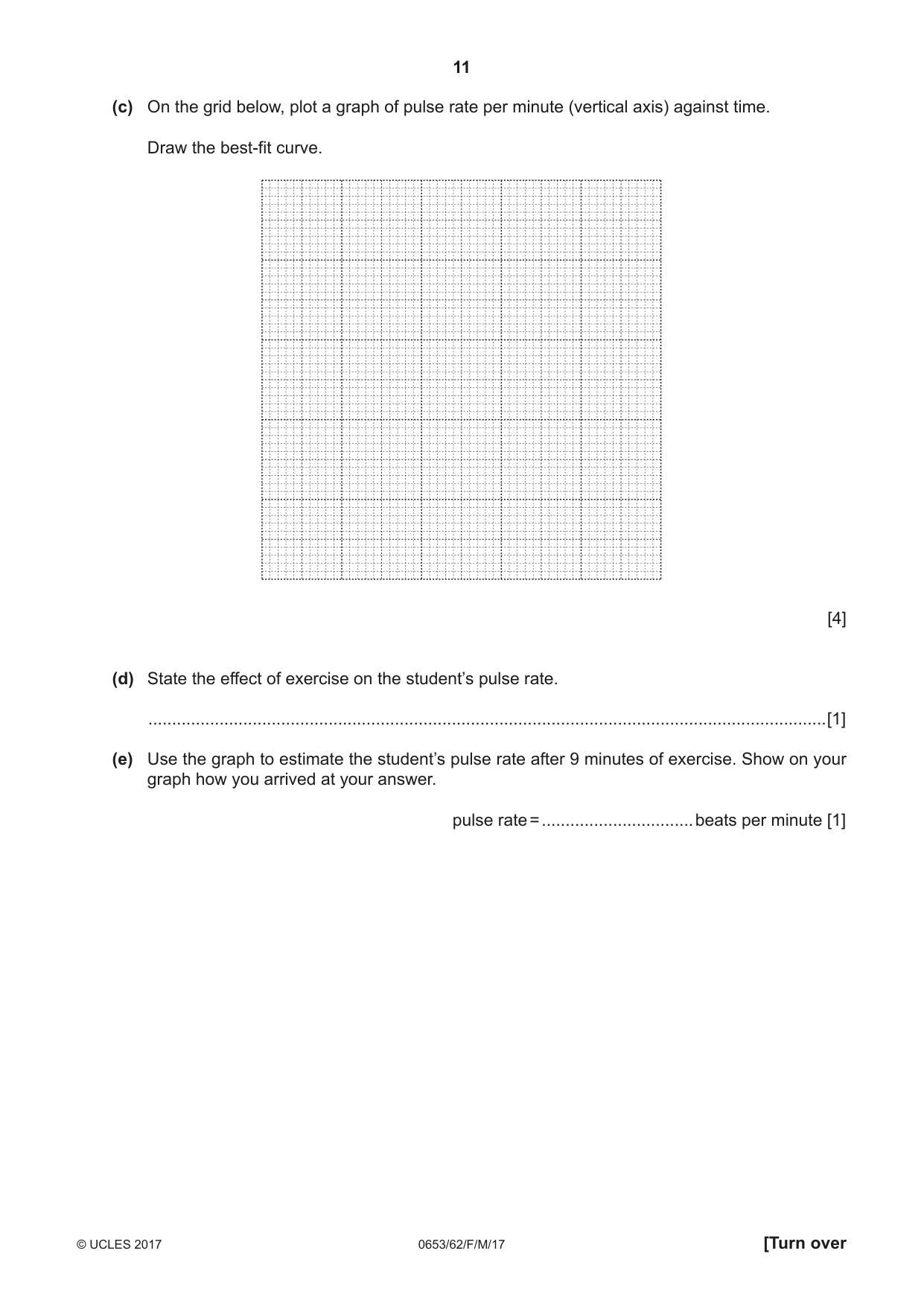 Cambridge IGCSE Science - Combined 0653 2017 Feb/March Paper 6 · Variant 2 question paper, page 11 of 20