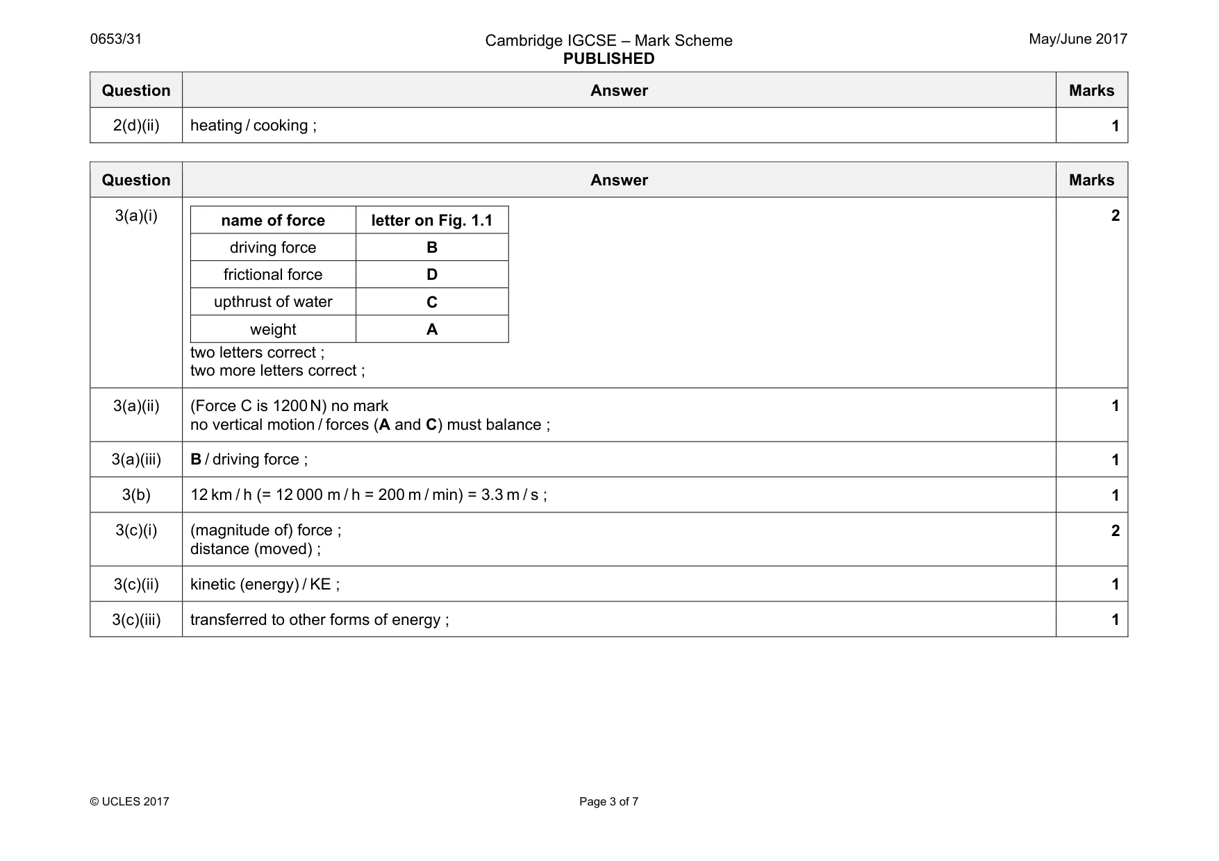 Mark scheme, page 3 of 7