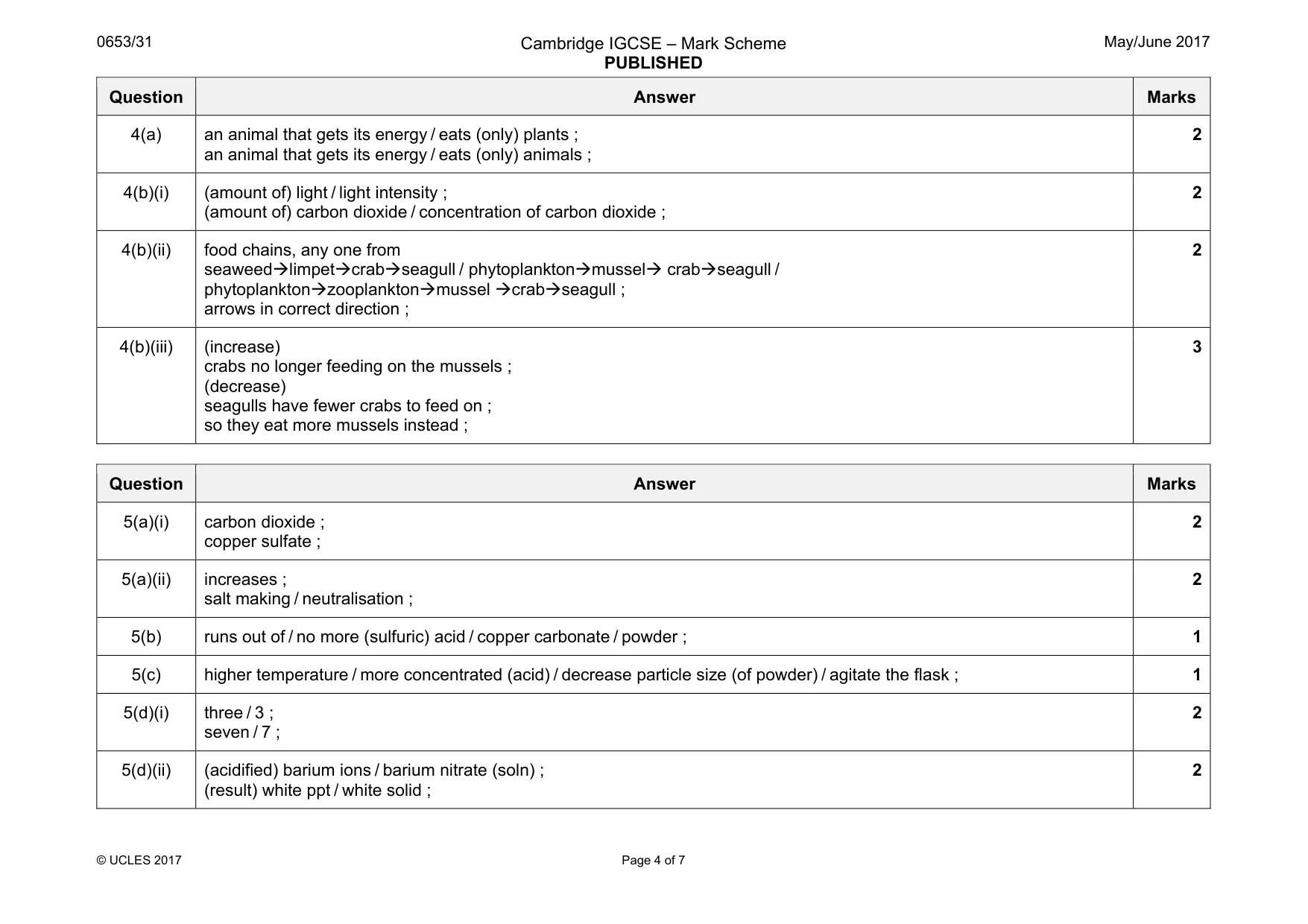 Mark scheme, page 4 of 7