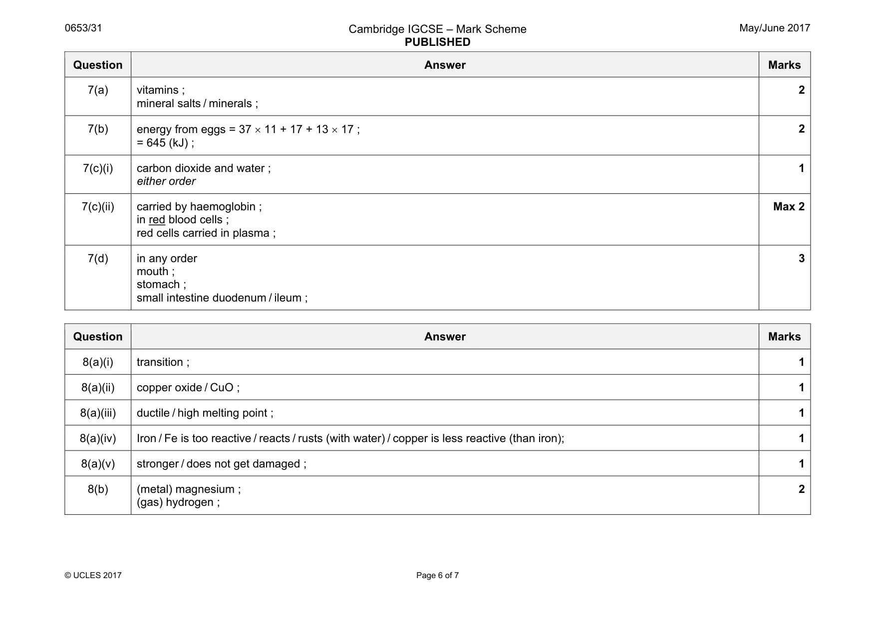 Mark scheme, page 6 of 7