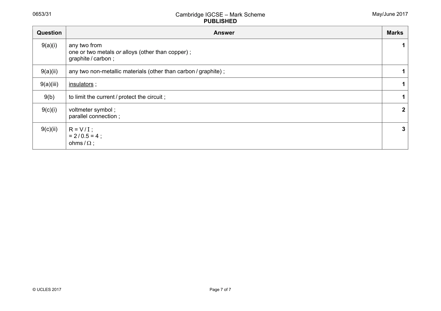 Mark scheme, page 7 of 7