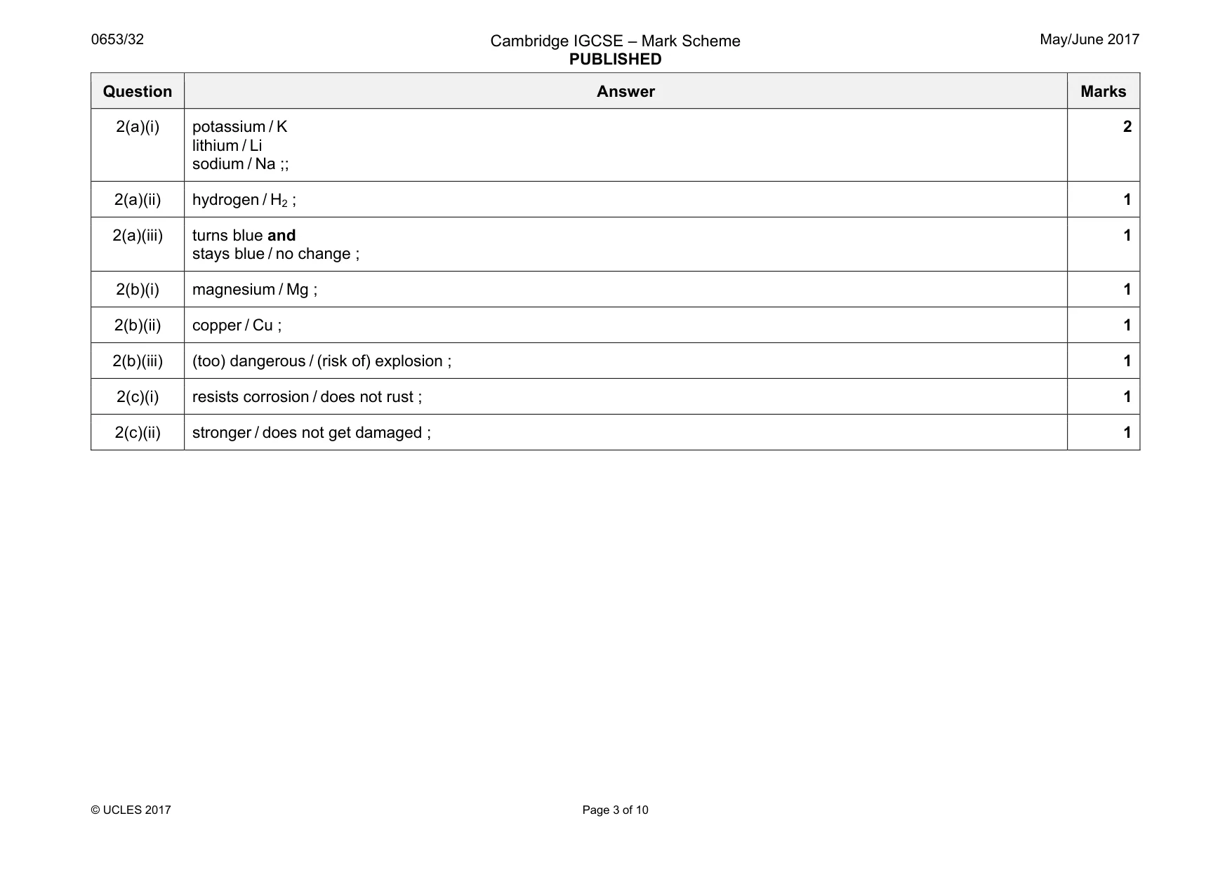 Mark scheme, page 3 of 10